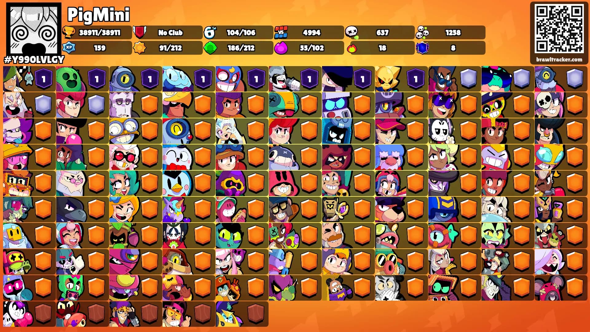 PigMini's Ranks