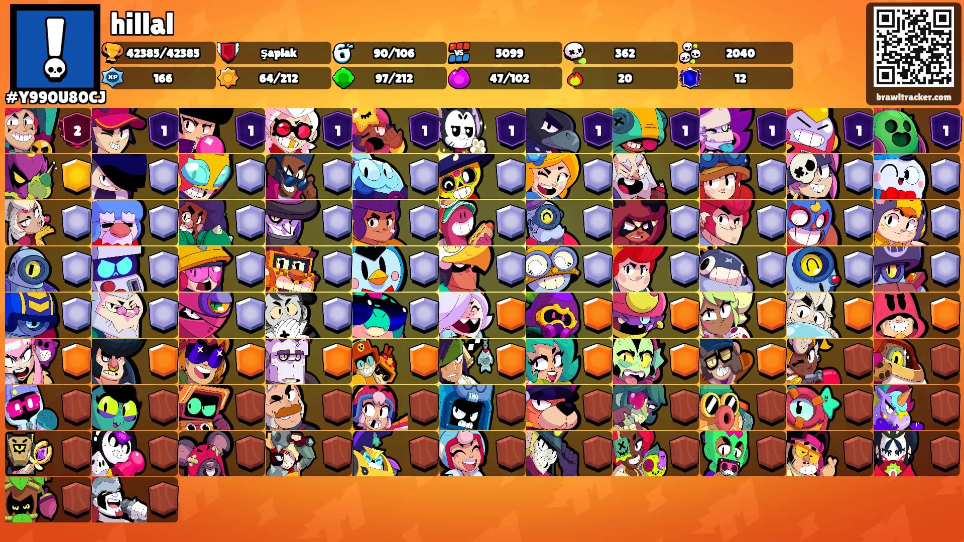 hillal's Ranks