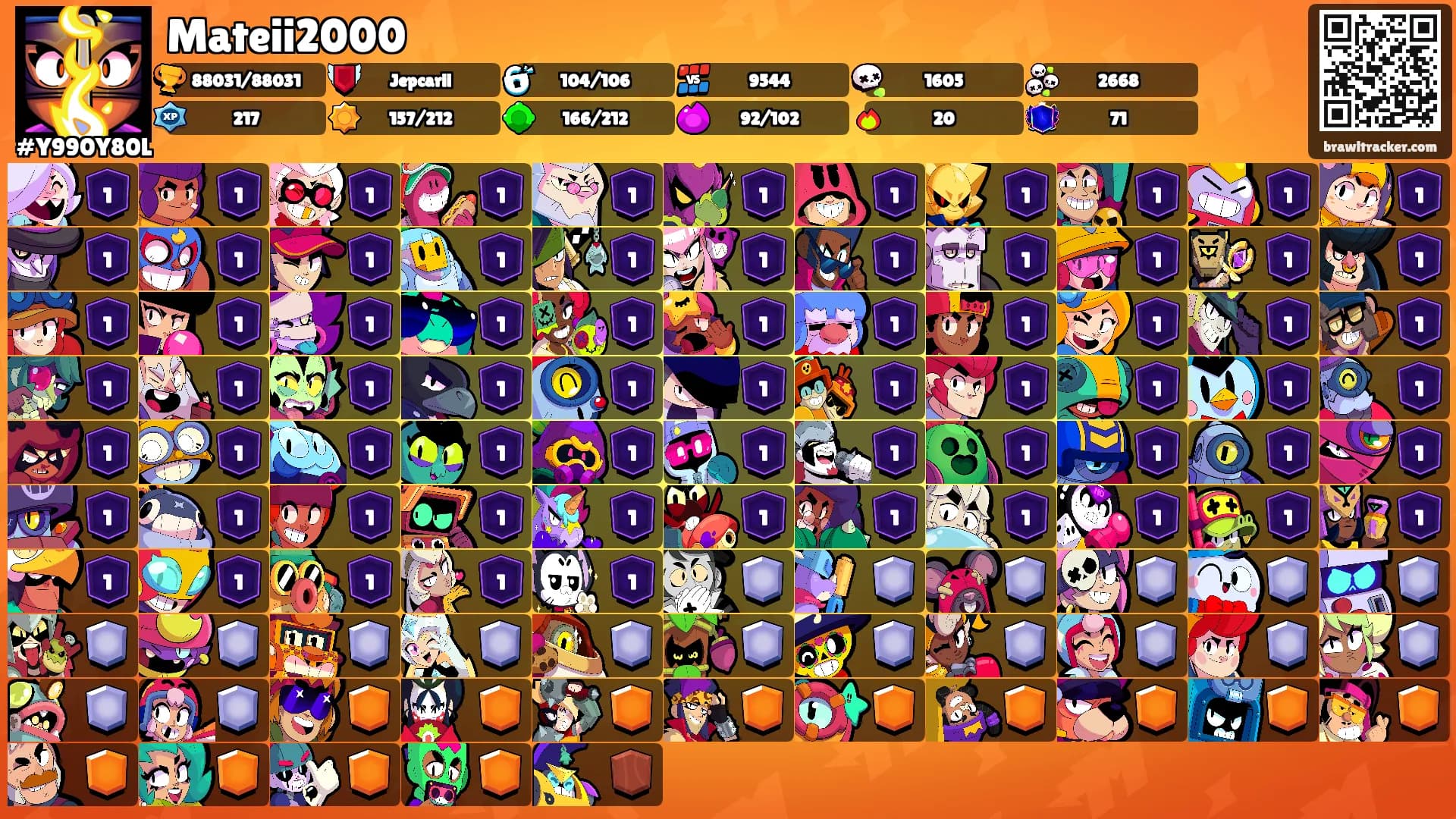 Mateii2000's Ranks