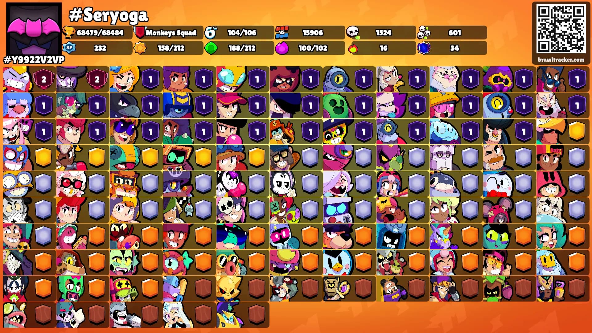 #Seryoga's Ranks