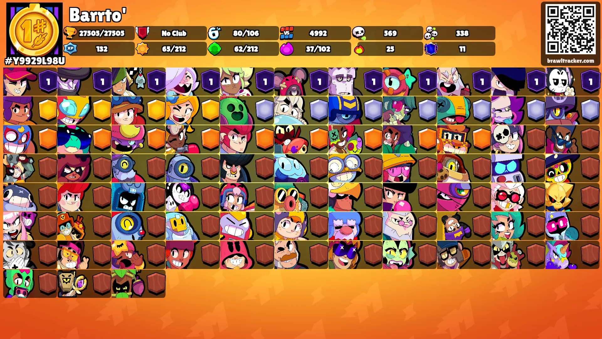 Barrto''s Ranks