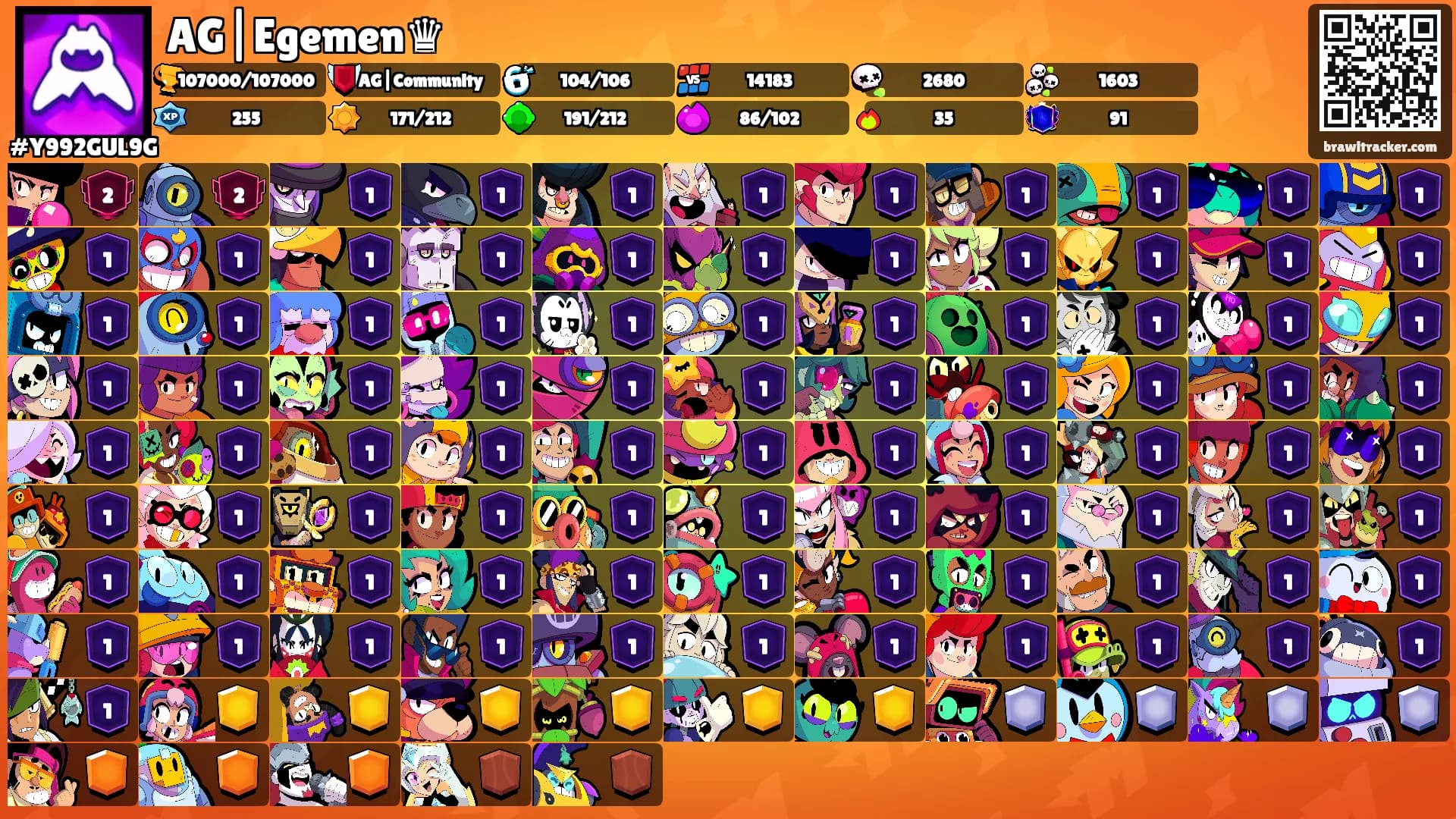 AG|Egemen♛'s Ranks