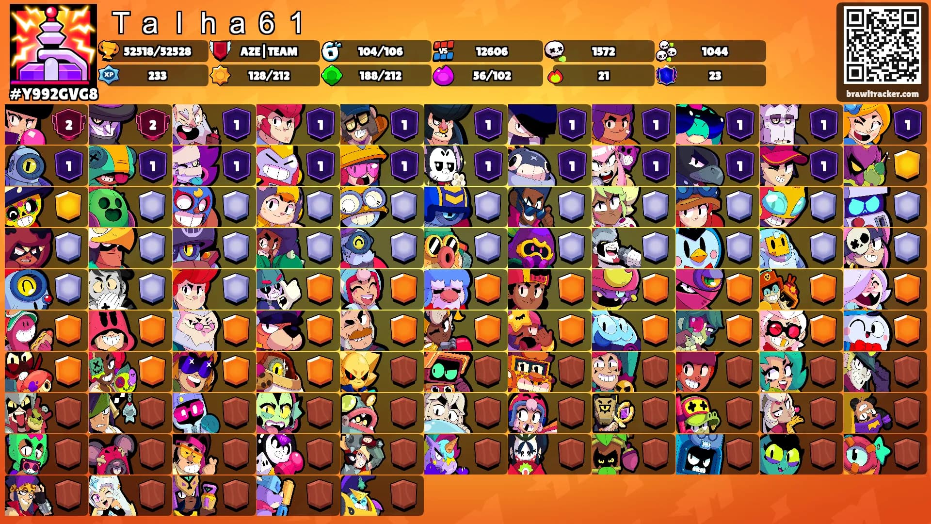 Ｔａｌｈａ６１'s Ranks