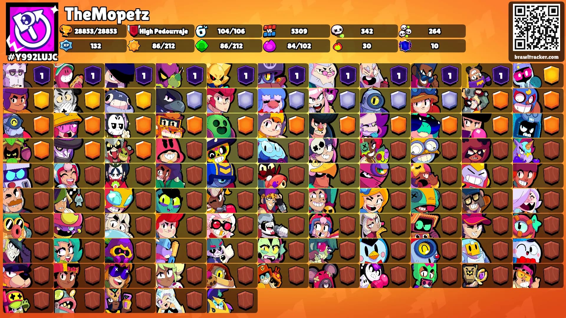 TheMopetz's Ranks