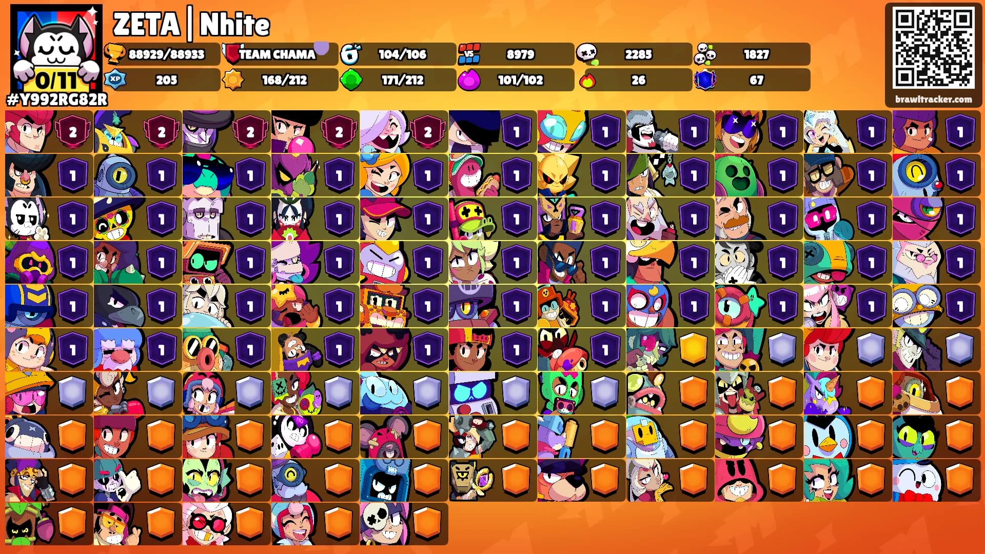 ZETA|Nhite's Ranks