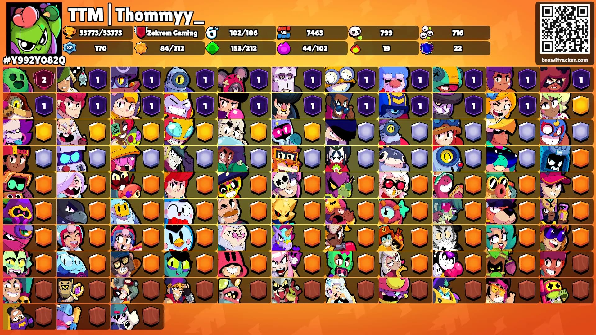 TTM|Thommyy_'s Ranks
