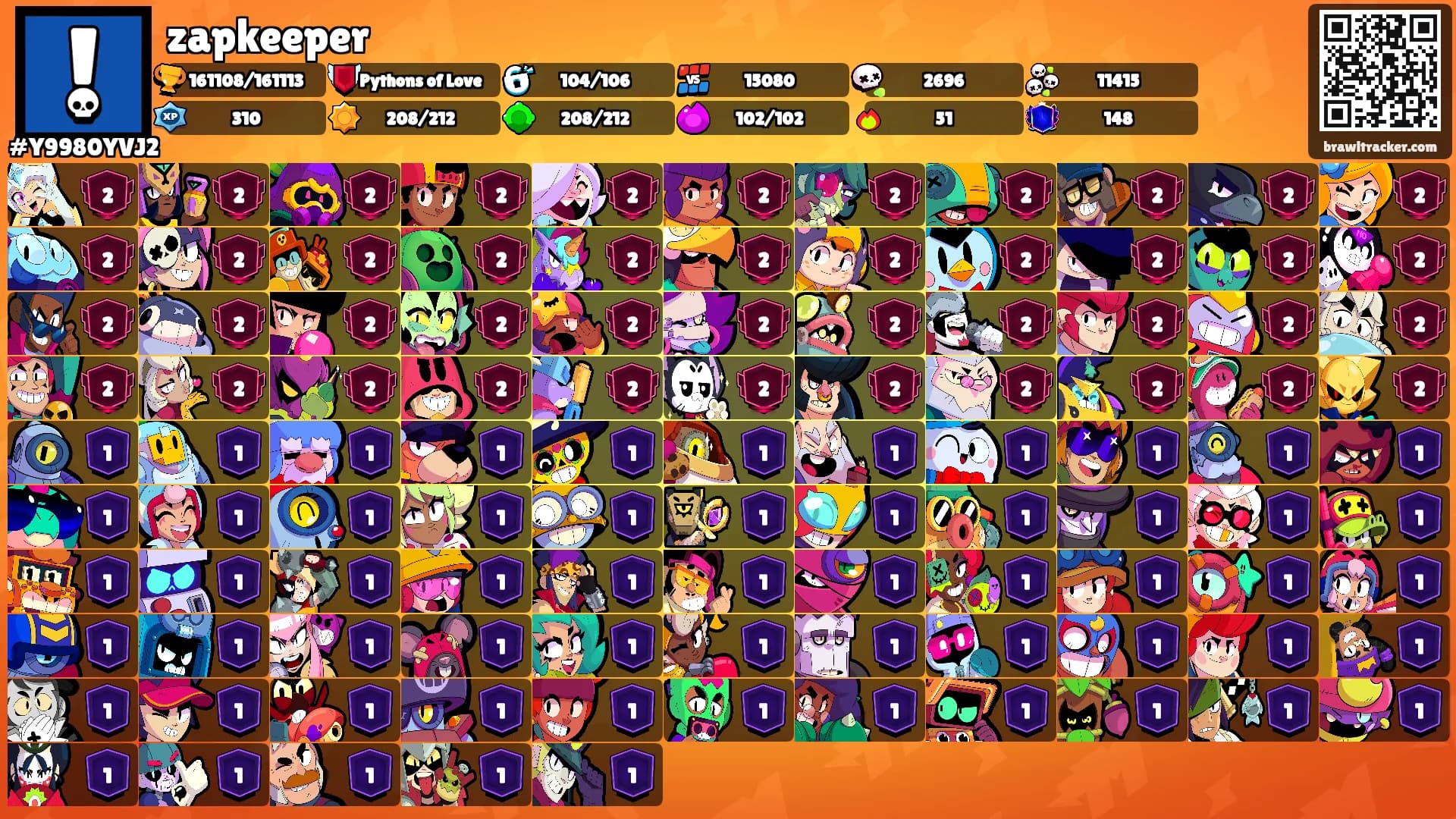 zapkeeper's Ranks