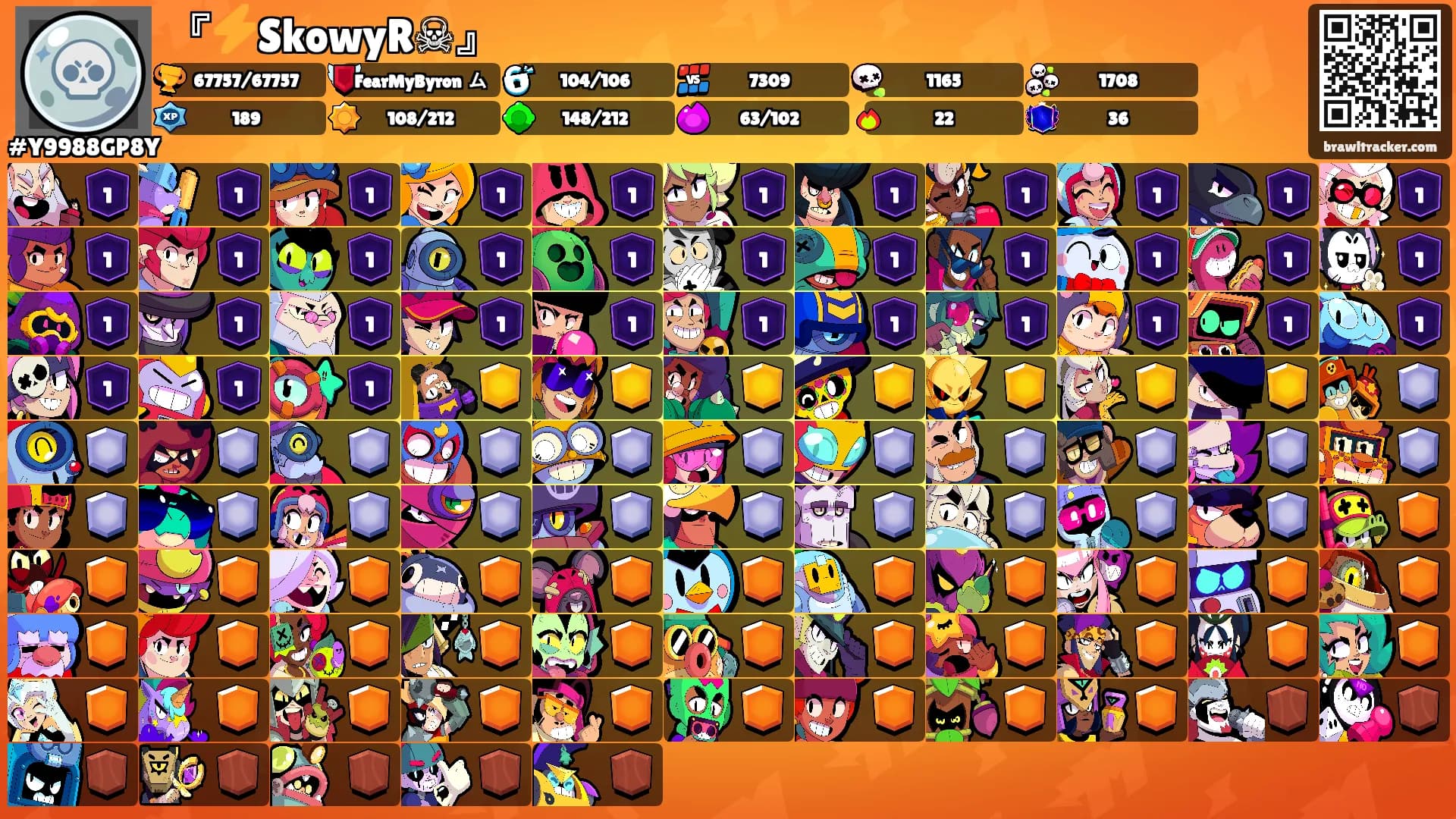『⚡︎SkowyR☠︎』's Ranks