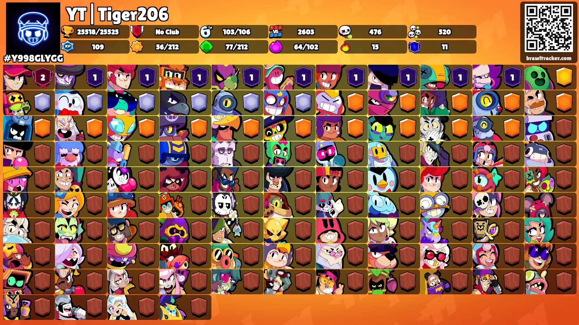 YT|Tiger206's Ranks