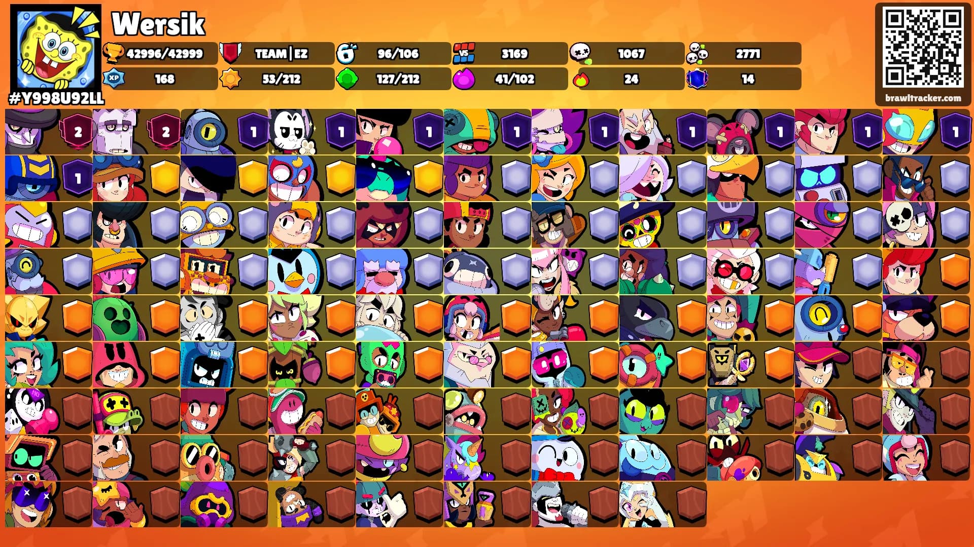 Wersik's Ranks