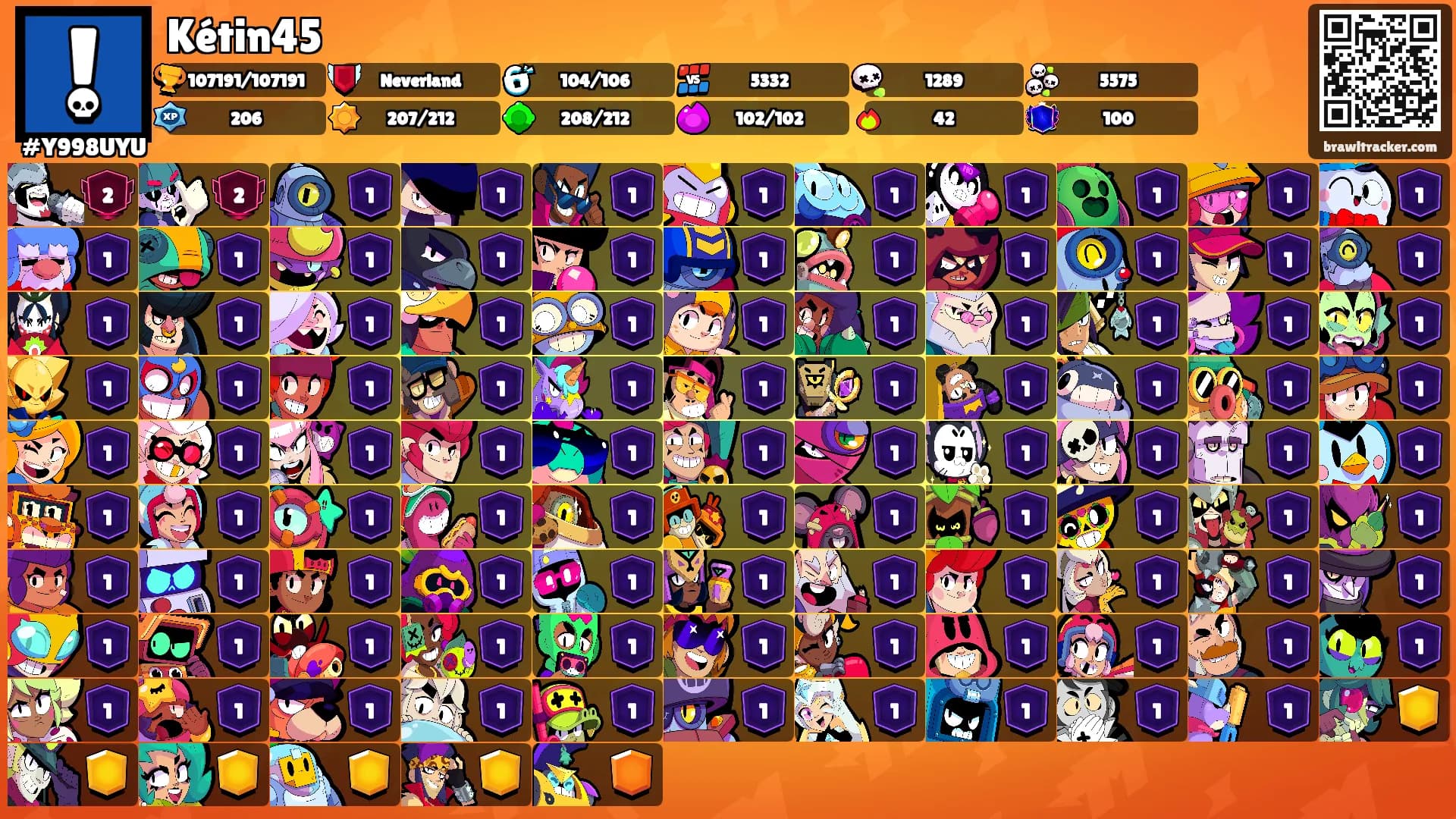 Kétin45's Ranks