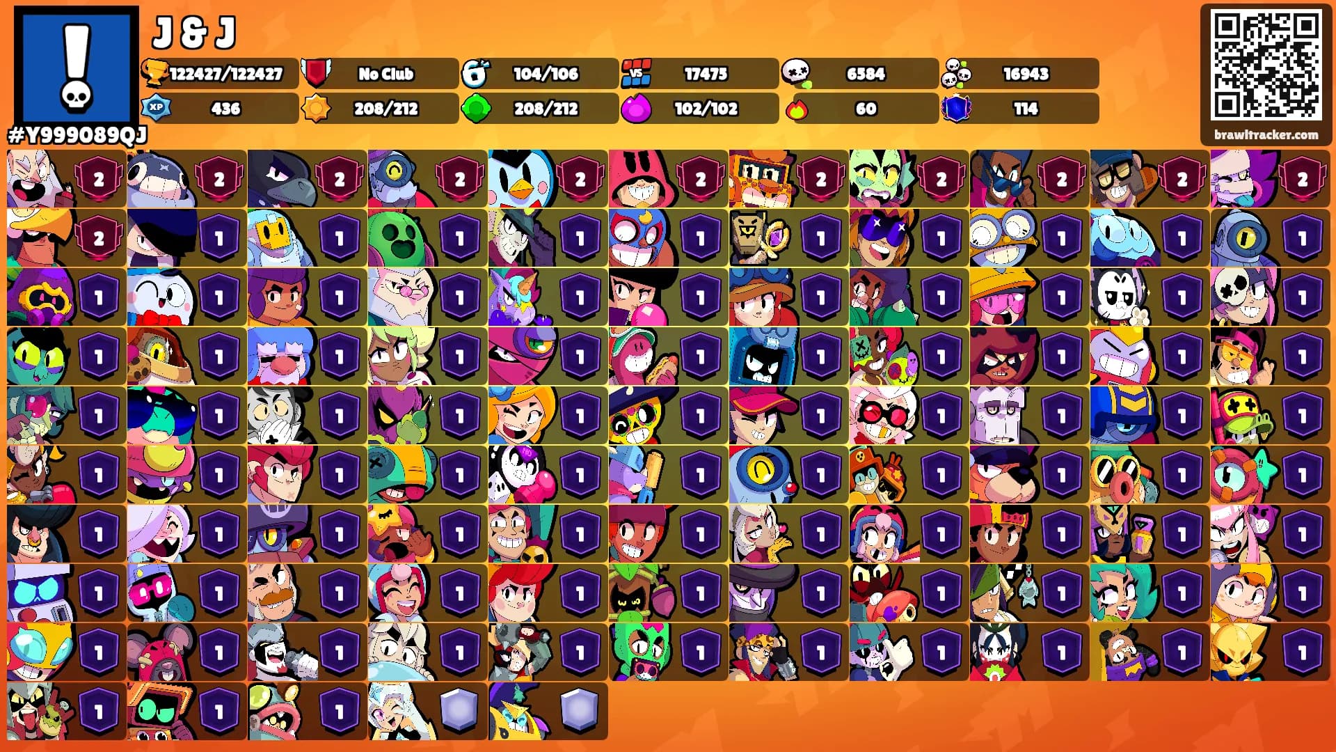 J & J's Ranks