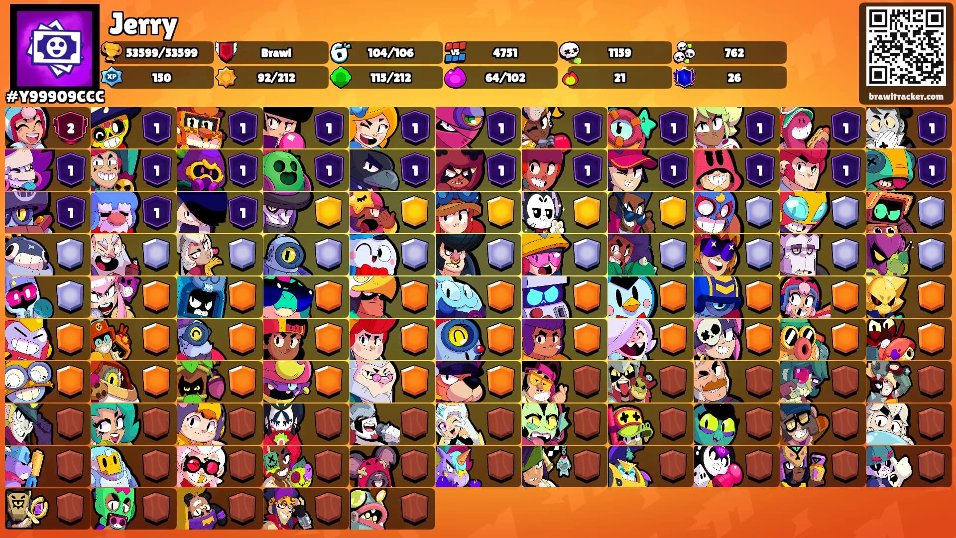 Jerry's Ranks