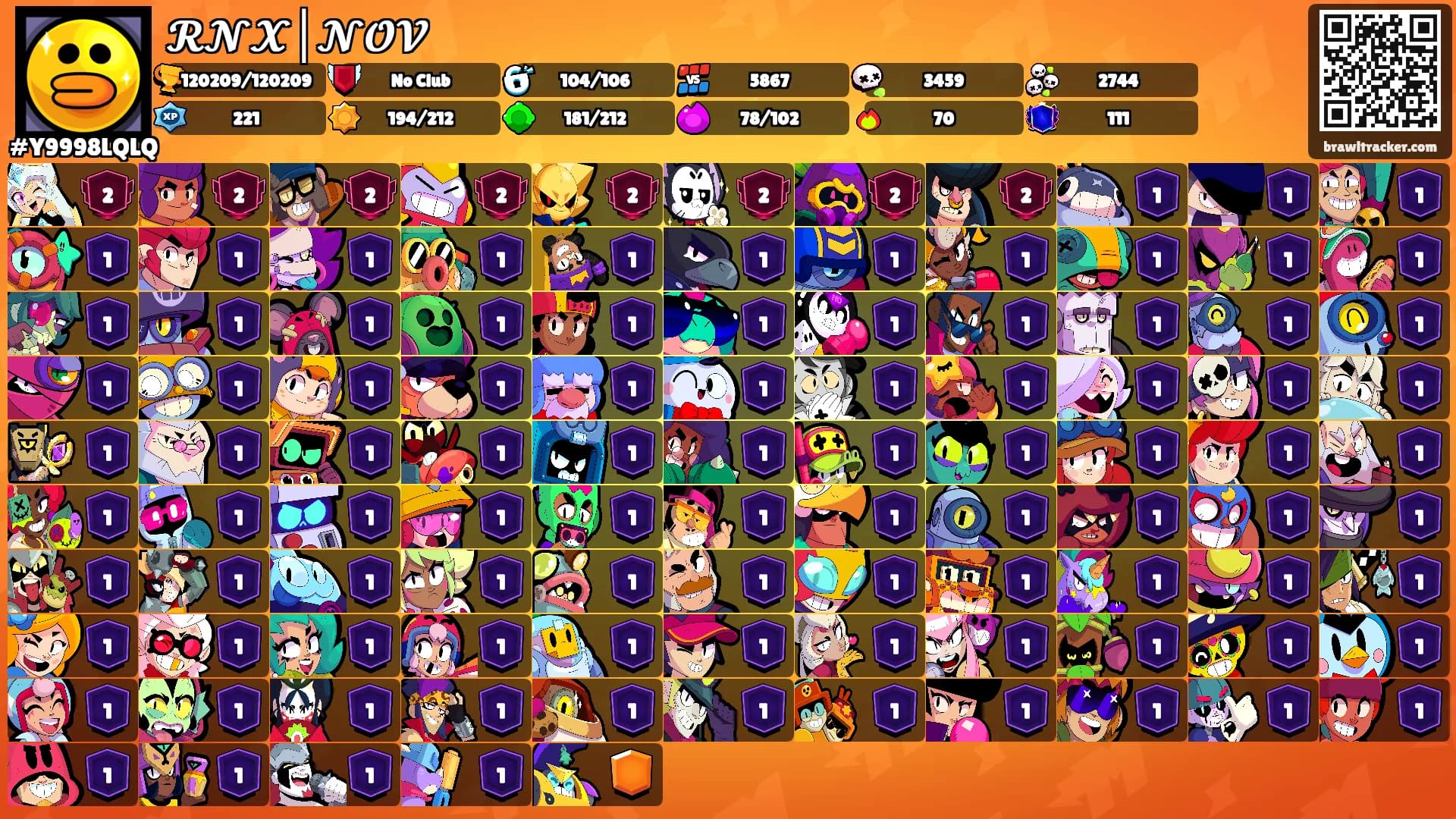 𝓡𝓝𝓧│𝓝𝓞𝓥's Ranks