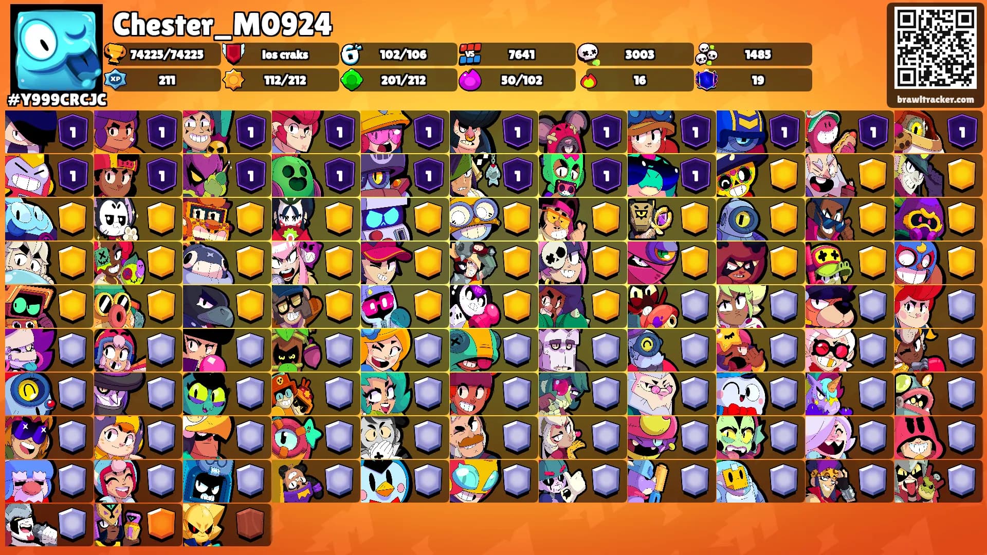 Chester_M0924's Ranks