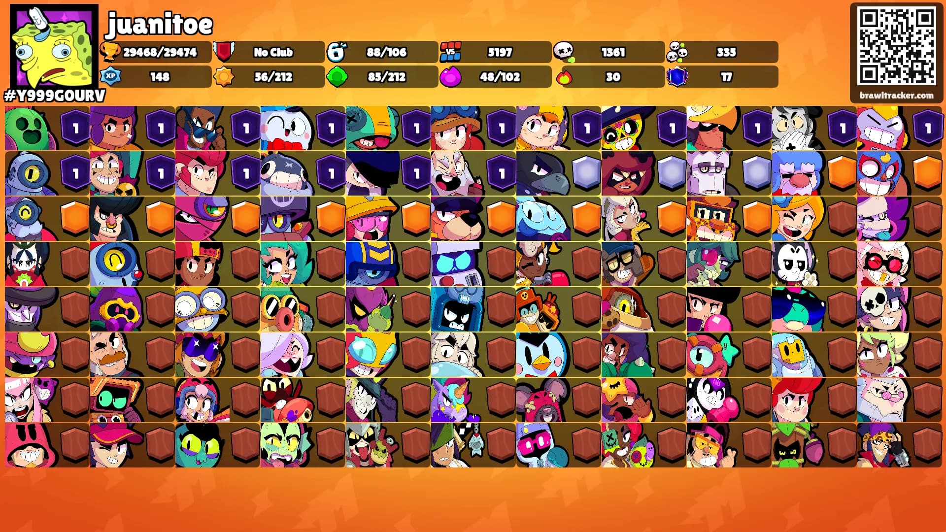 juanitoe's Ranks