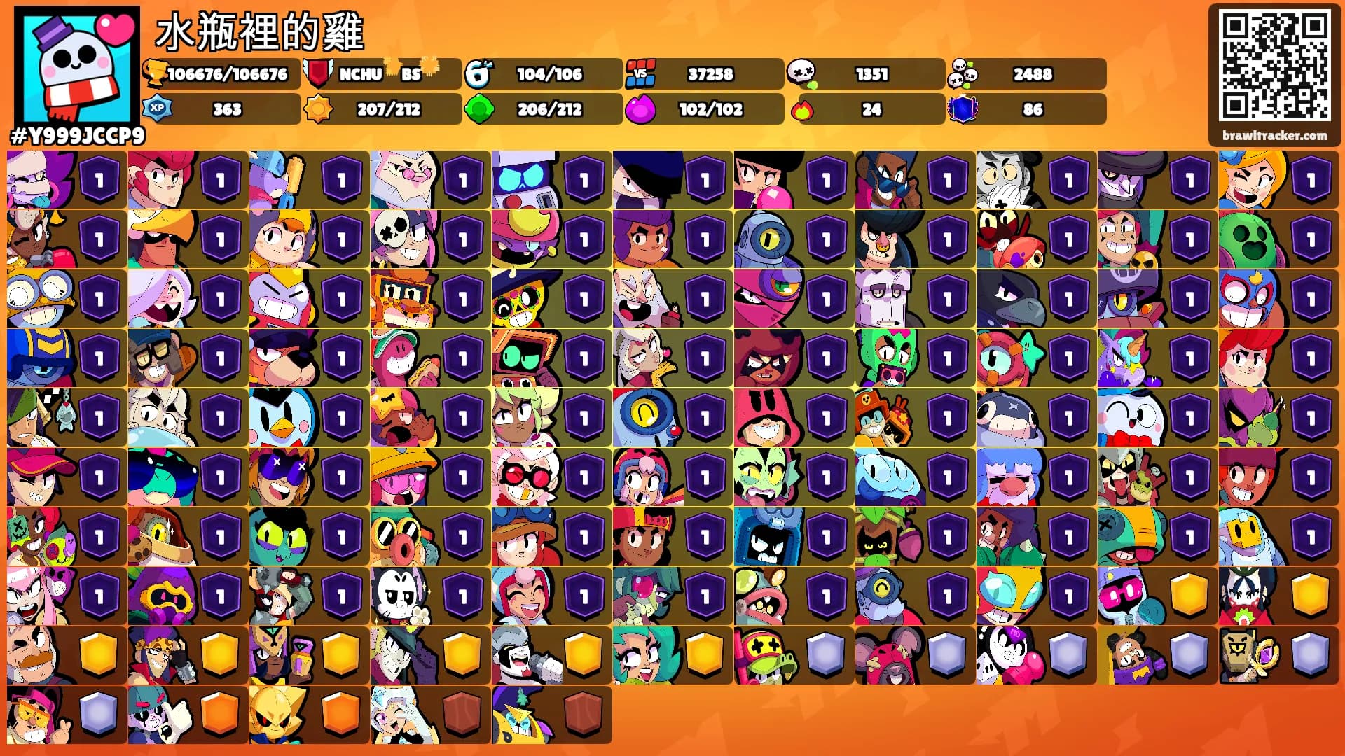 水瓶裡的雞's Ranks