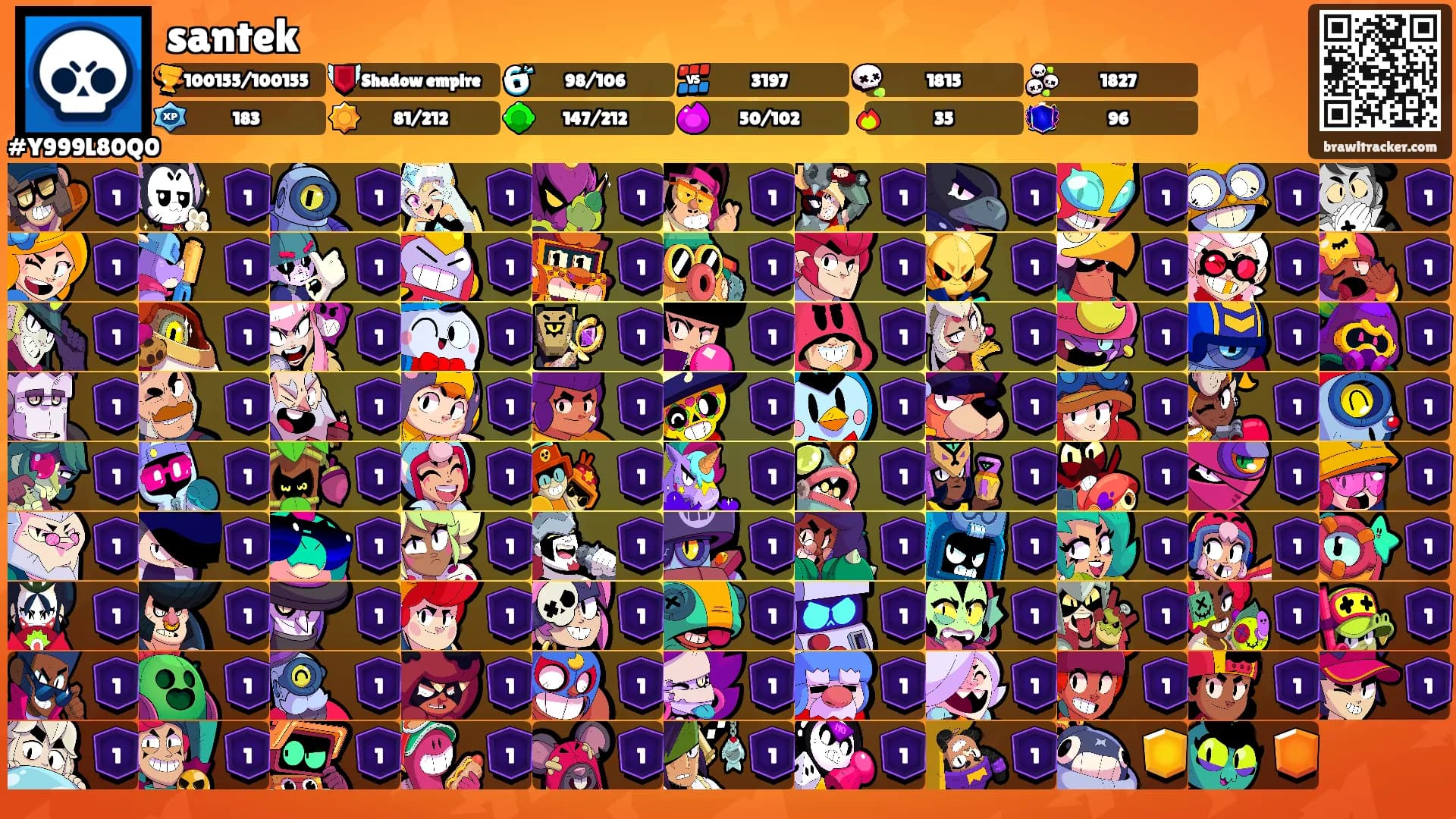 santek's Ranks