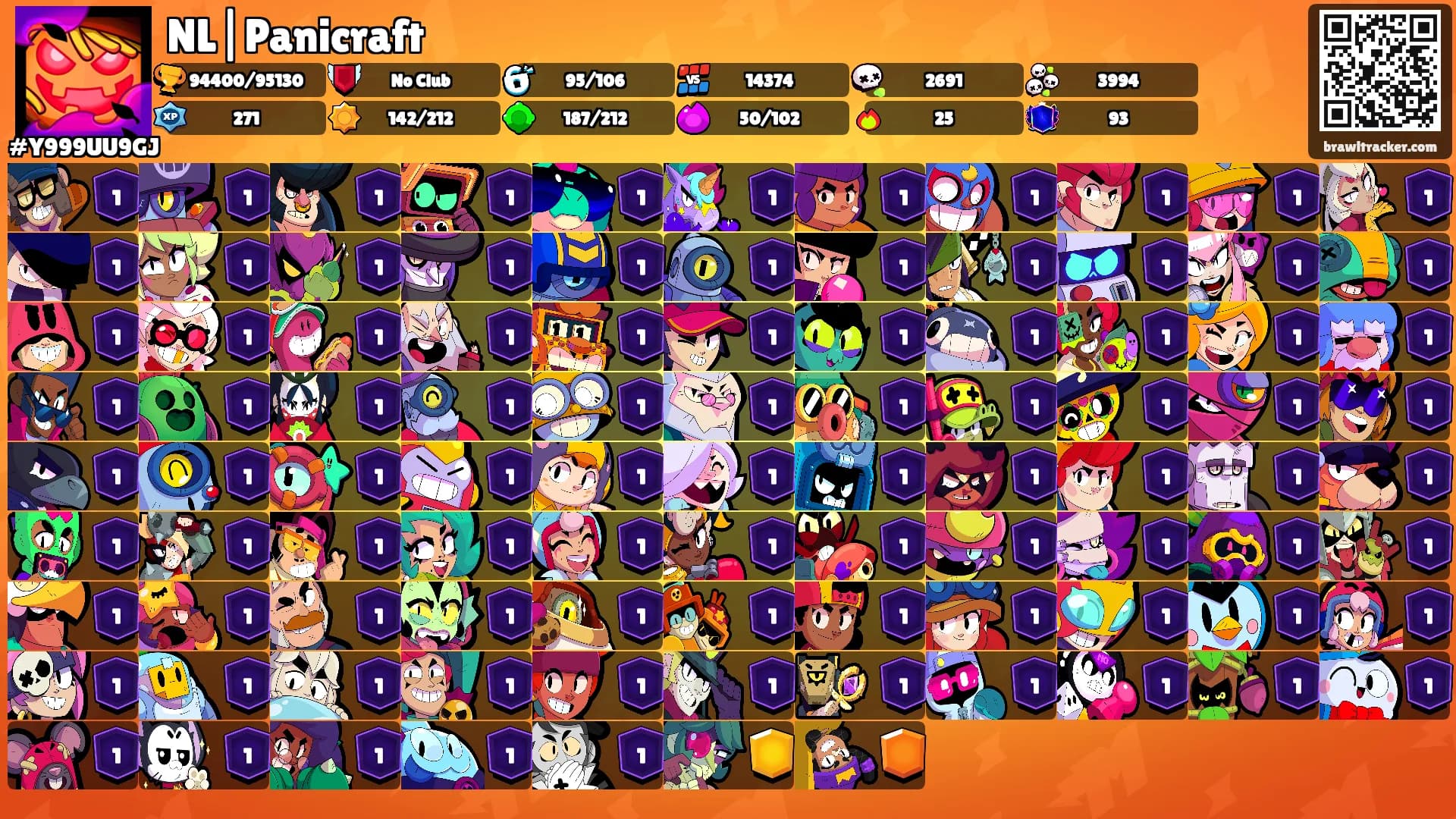 NL|Panicraft's Ranks
