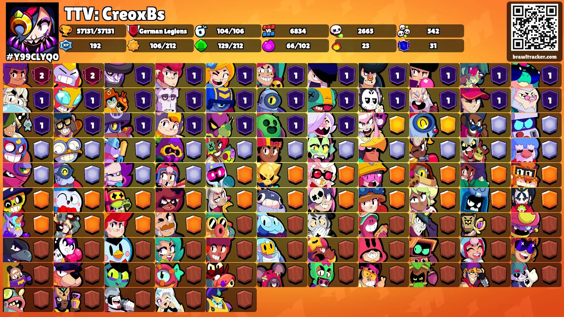 TTV: CreoxBs's Ranks