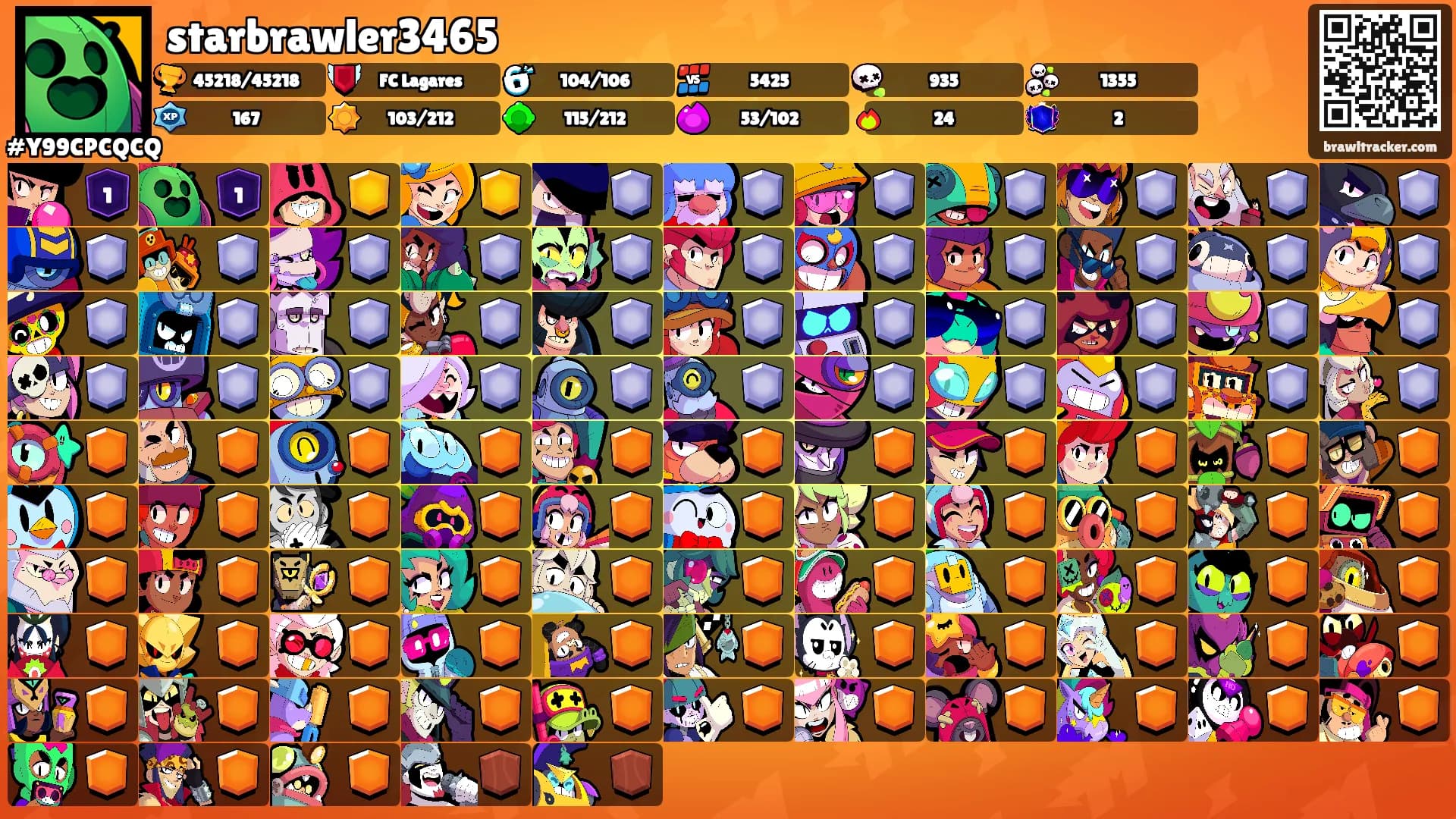 starbrawler3465's Ranks