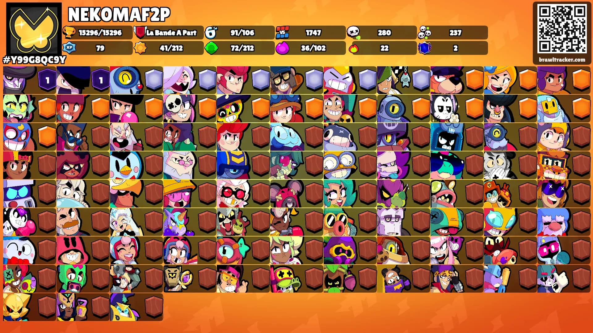 NEK0MAF2P's Ranks