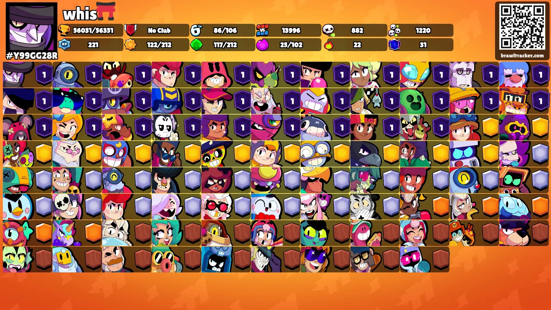whis⛩️'s Ranks