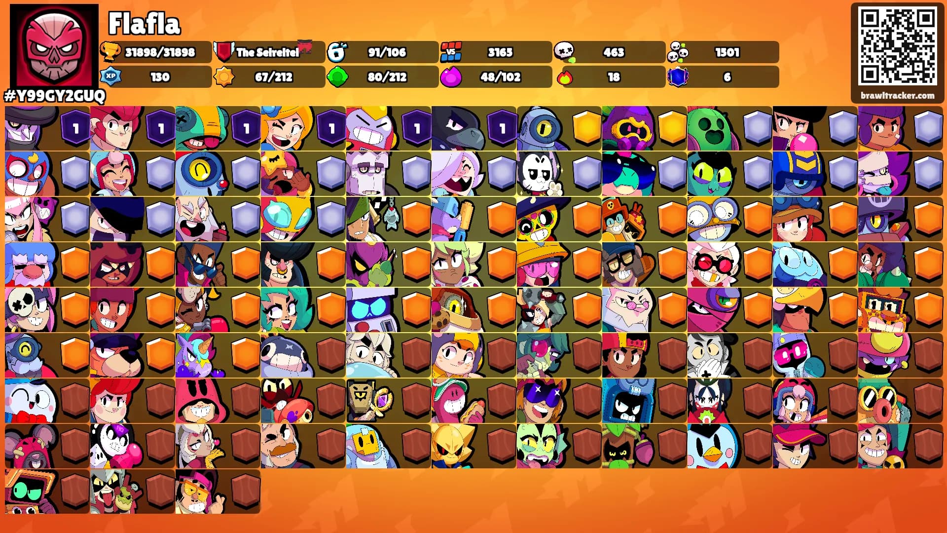 Flafla's Ranks