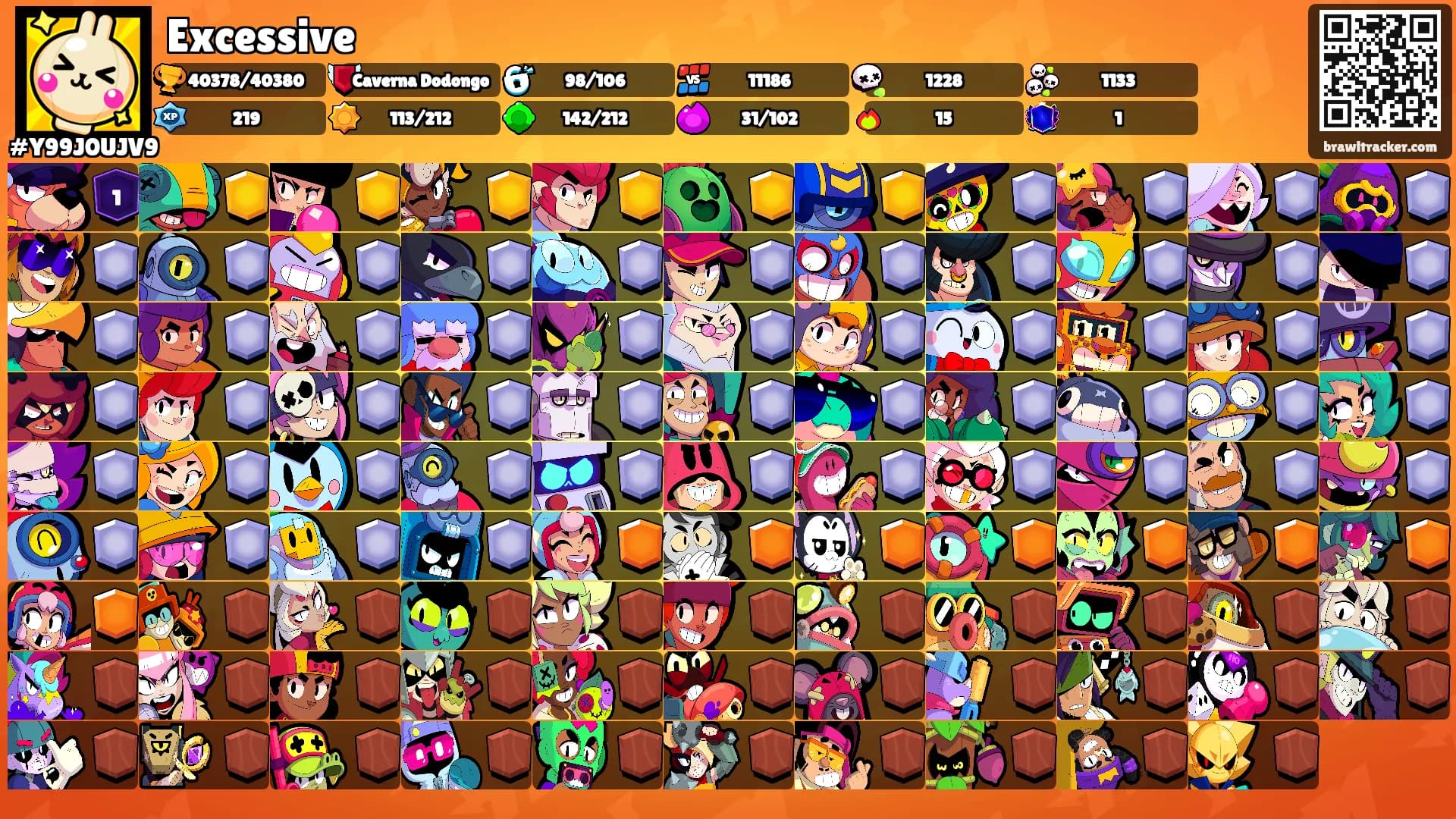 Excessive's Ranks