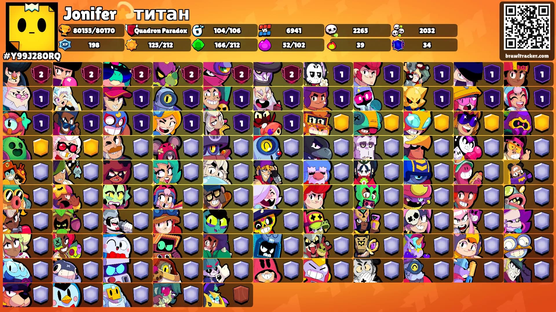 Jonifer💫титан's Ranks