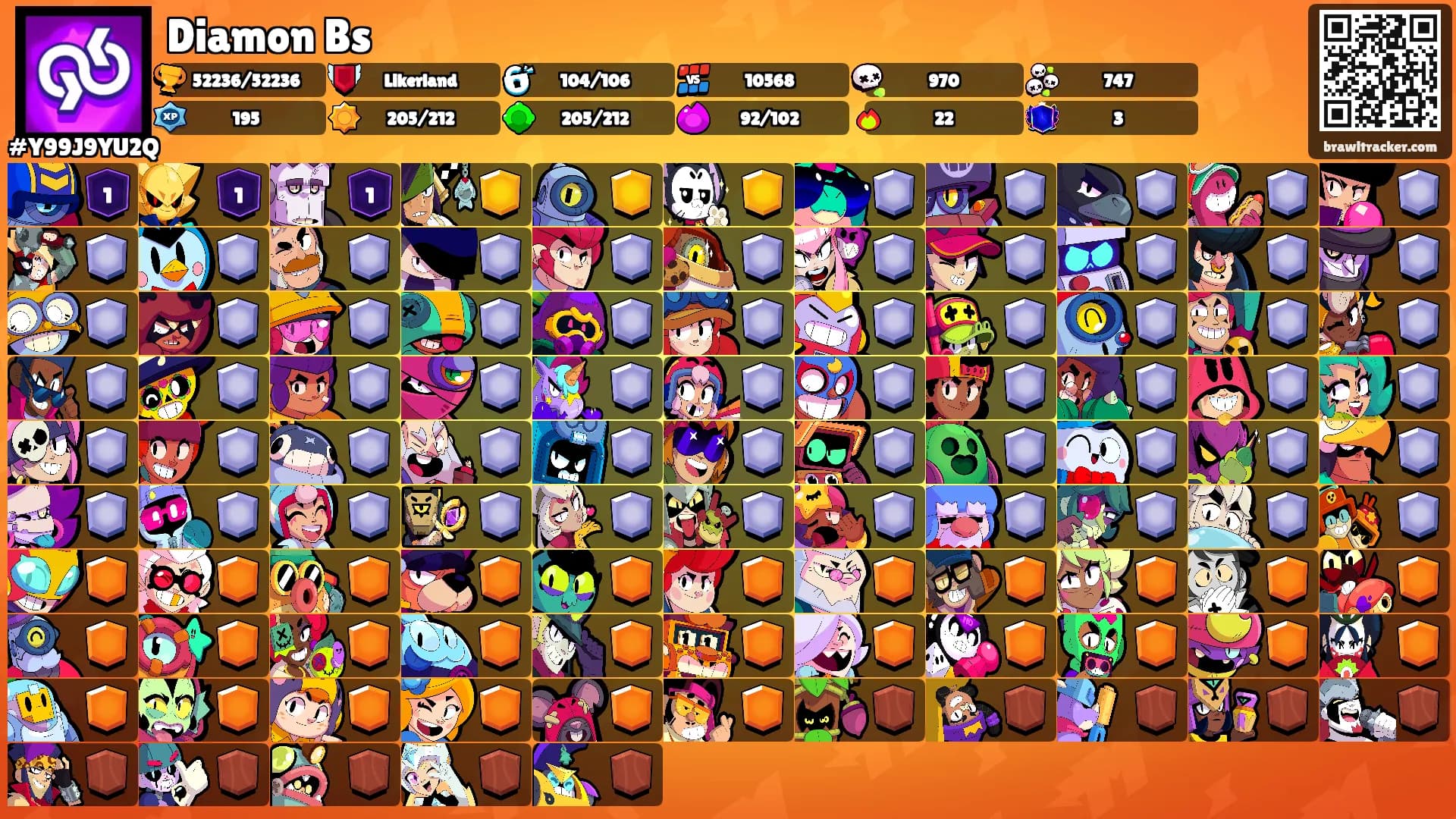 Diamon Bs's Ranks