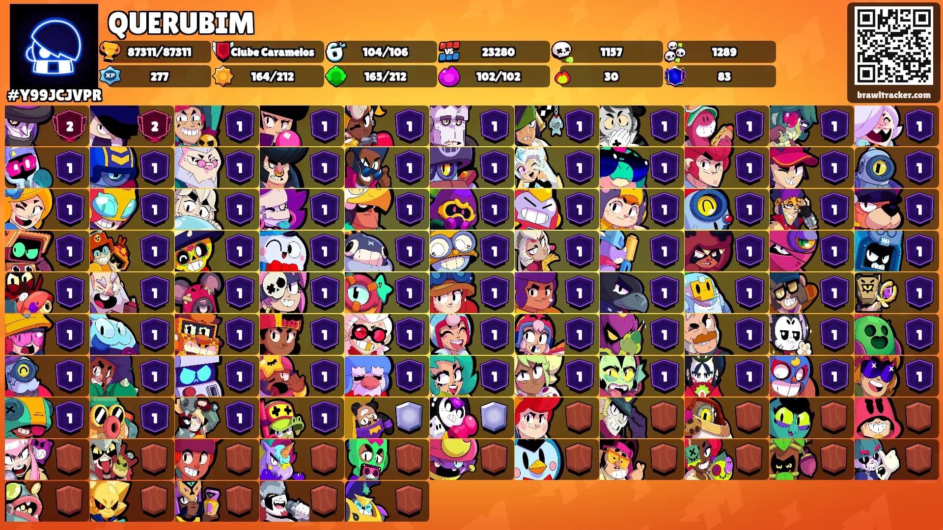 QUERUBIM's Ranks