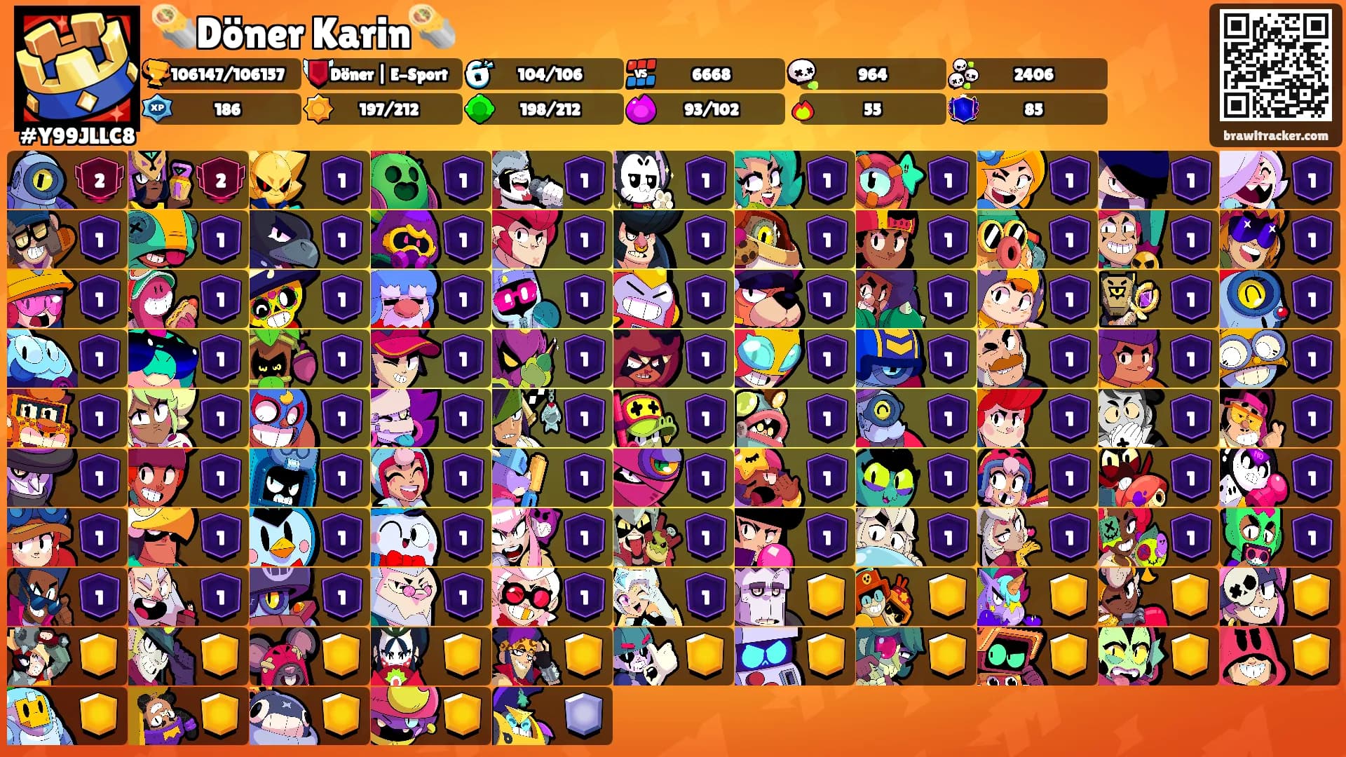 🌯Döner Karin🌯's Ranks