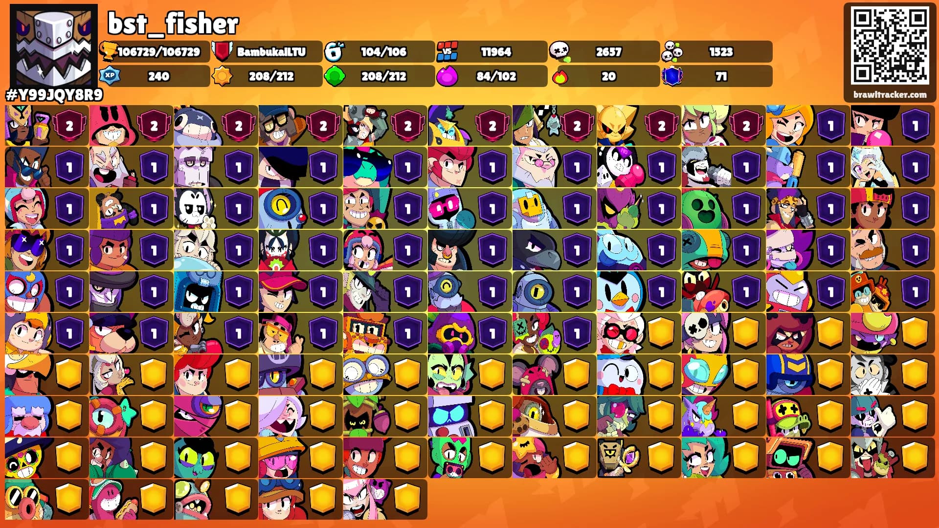 bst_fisher's Ranks