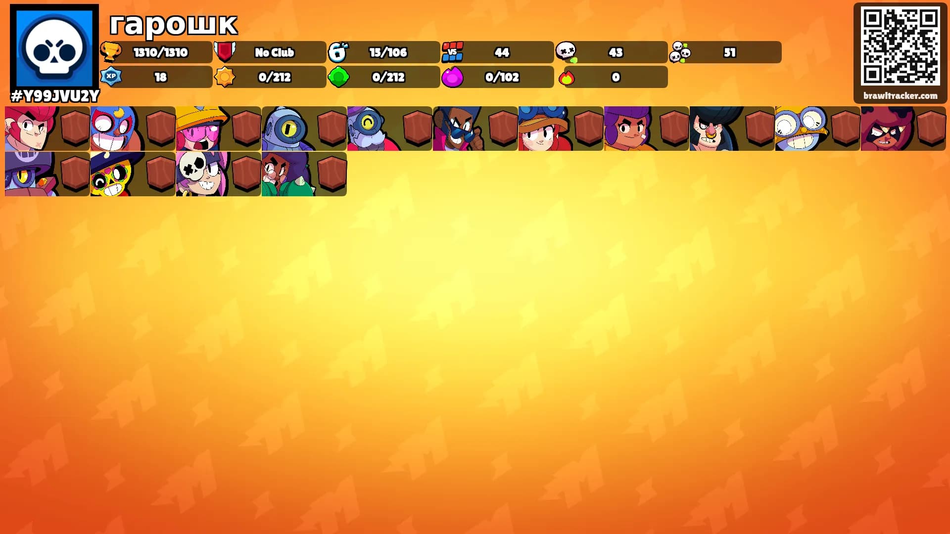 гарошк's Ranks