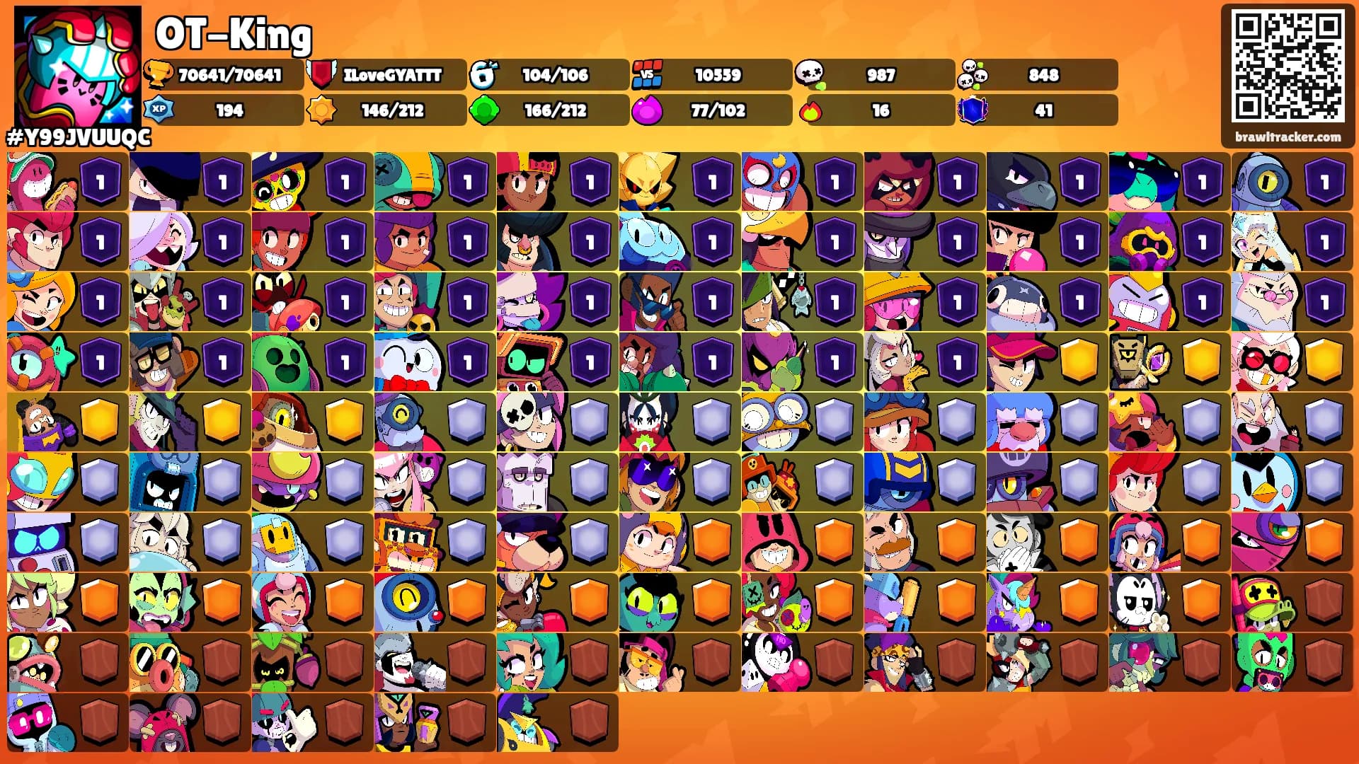 OT-King's Ranks