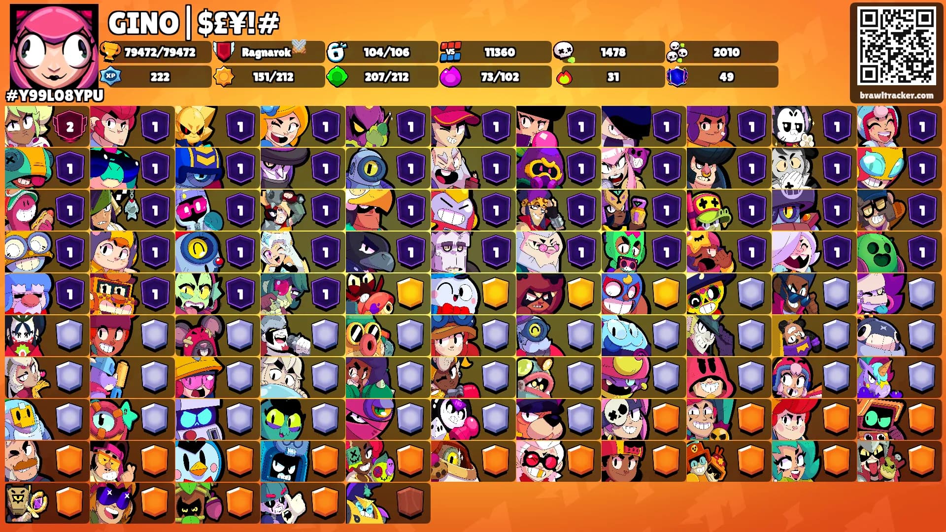 GINO|$£¥!#'s Ranks