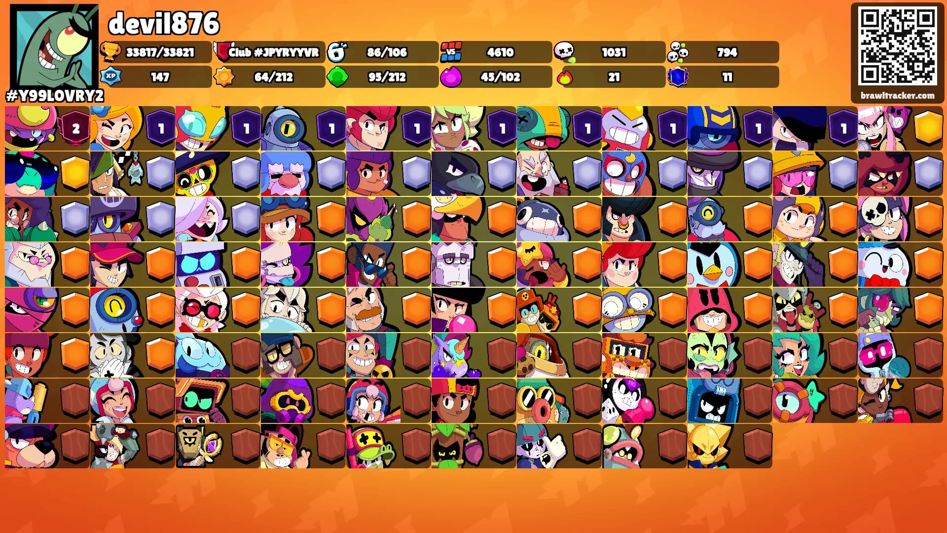 devil876's Ranks