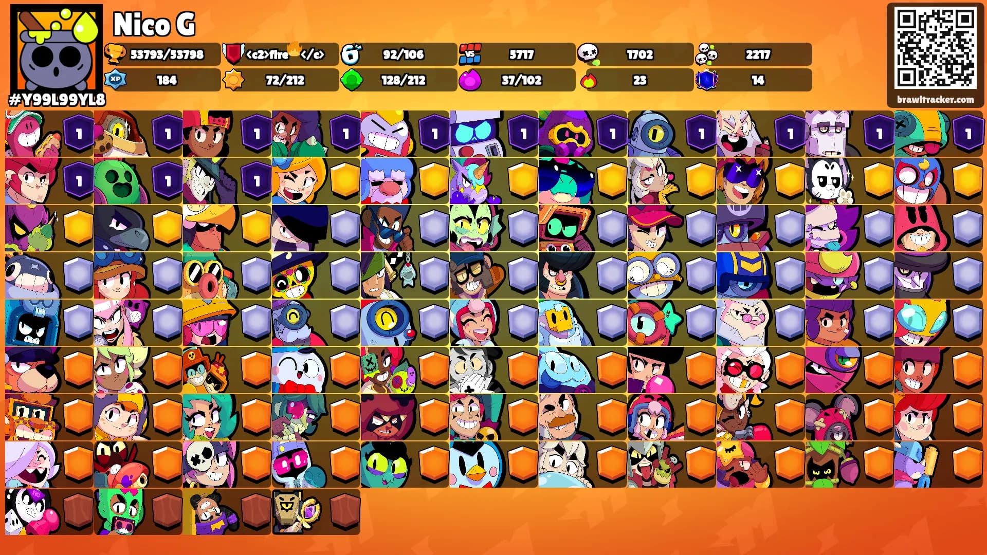 Nico G's Ranks