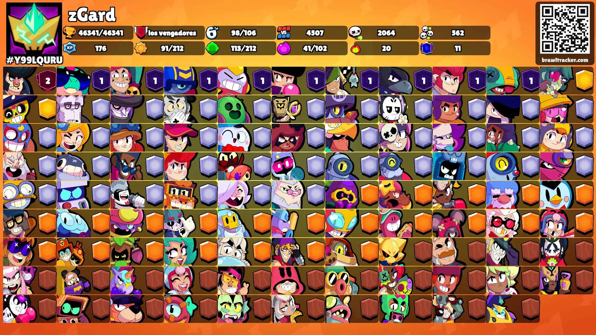 zGard's Ranks