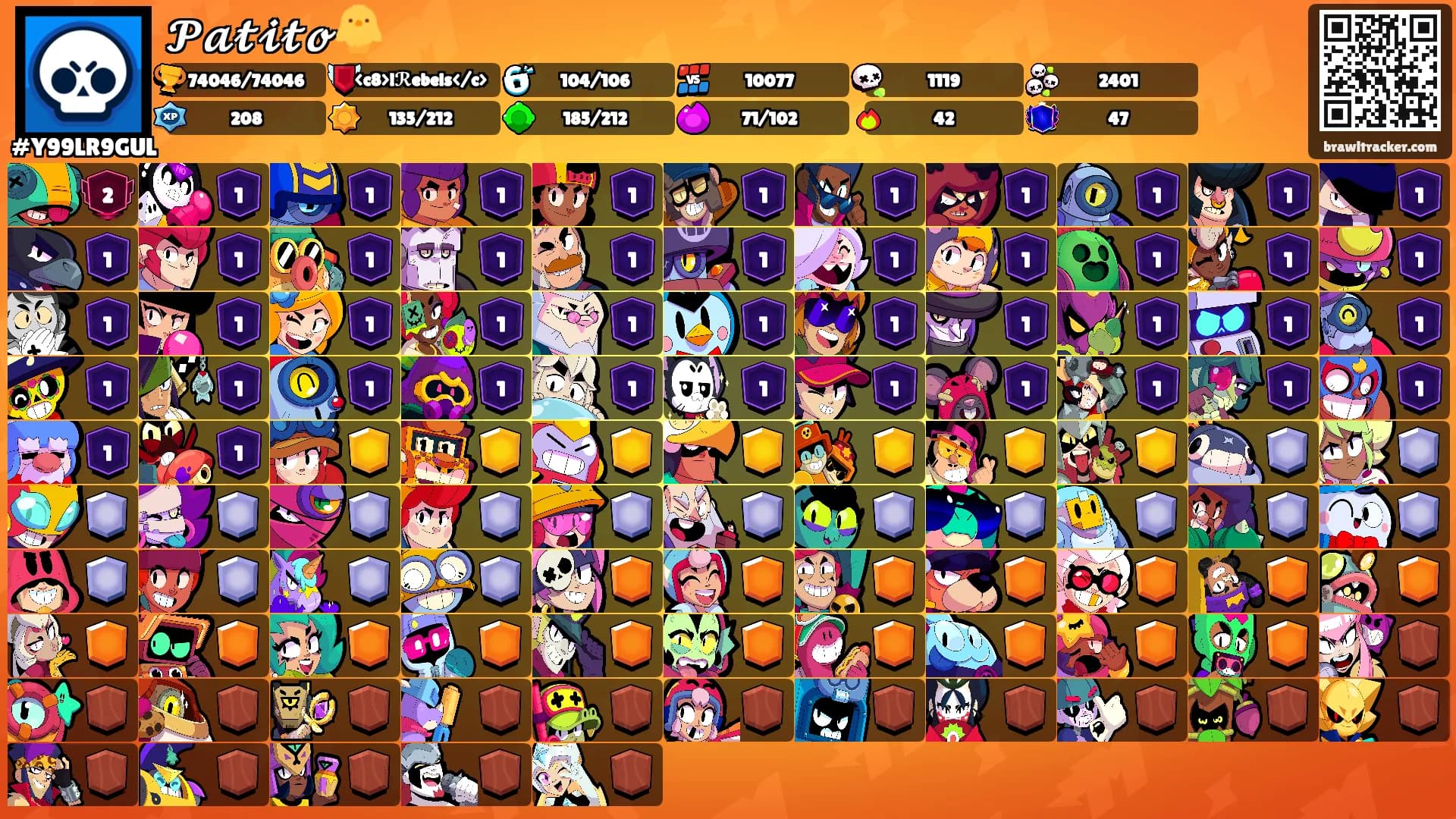 𝓟𝓪𝓽𝓲𝓽𝓸🐥's Ranks