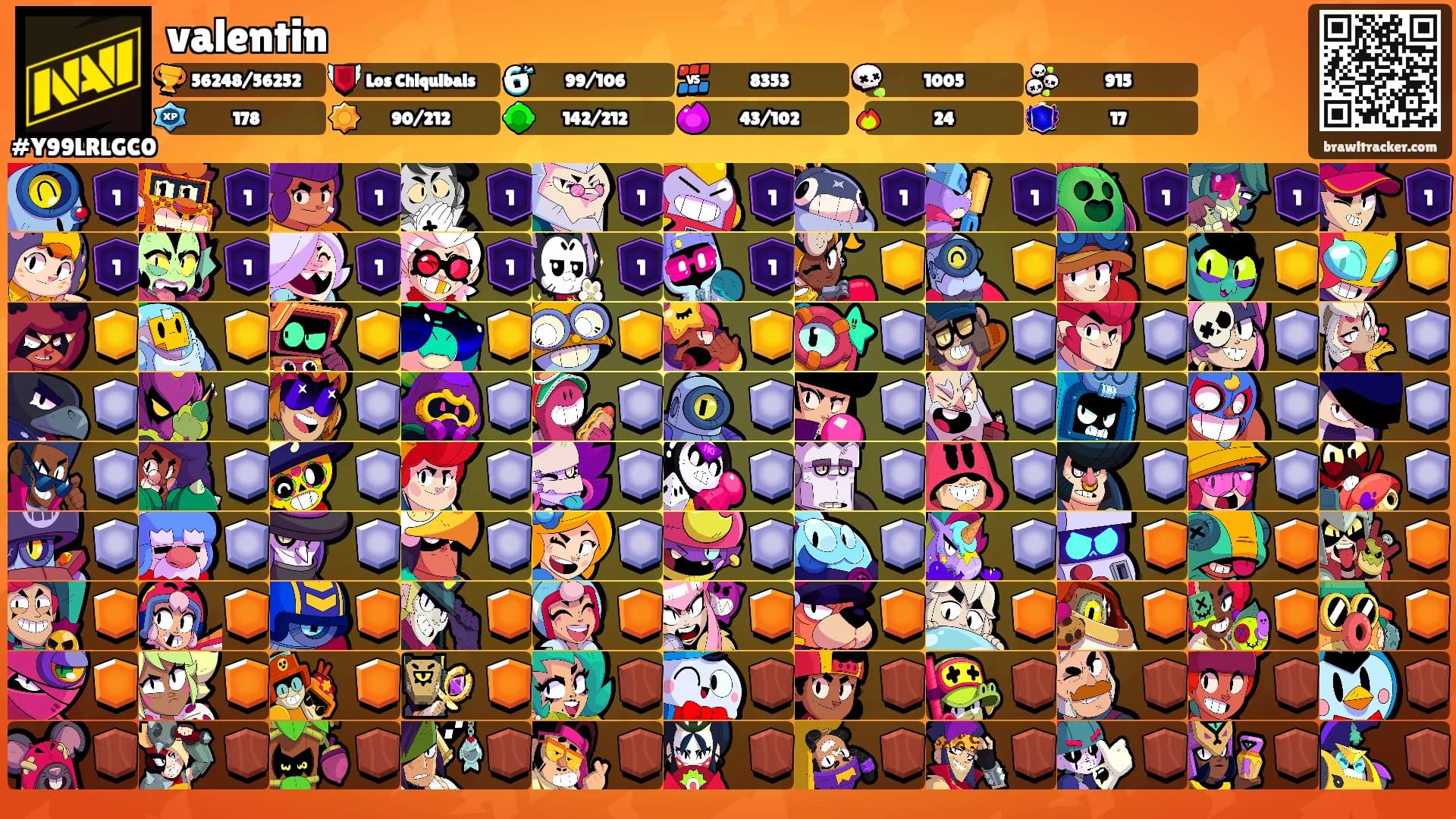 valentin's Ranks