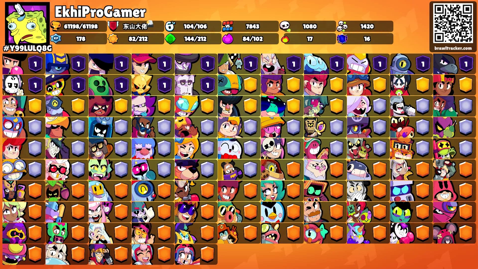 EkhiProGamer's Ranks