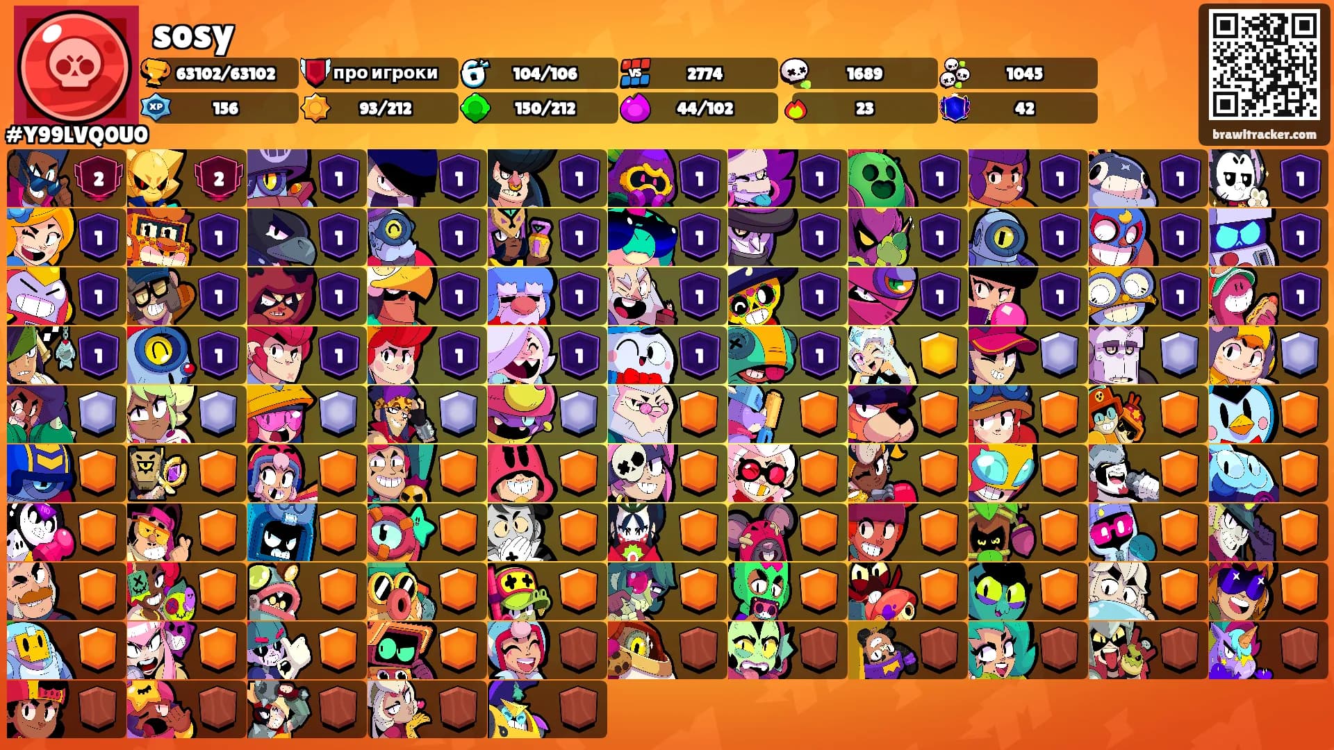 sosy's Ranks