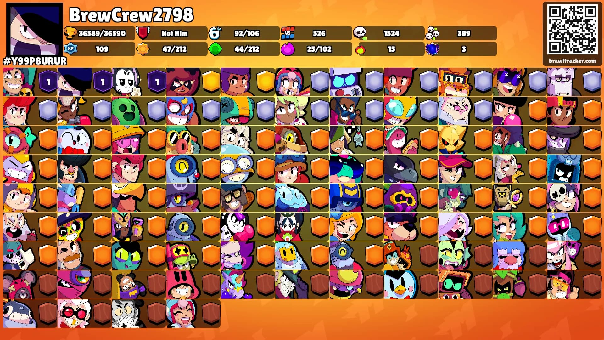 BrewCrew2798's Ranks