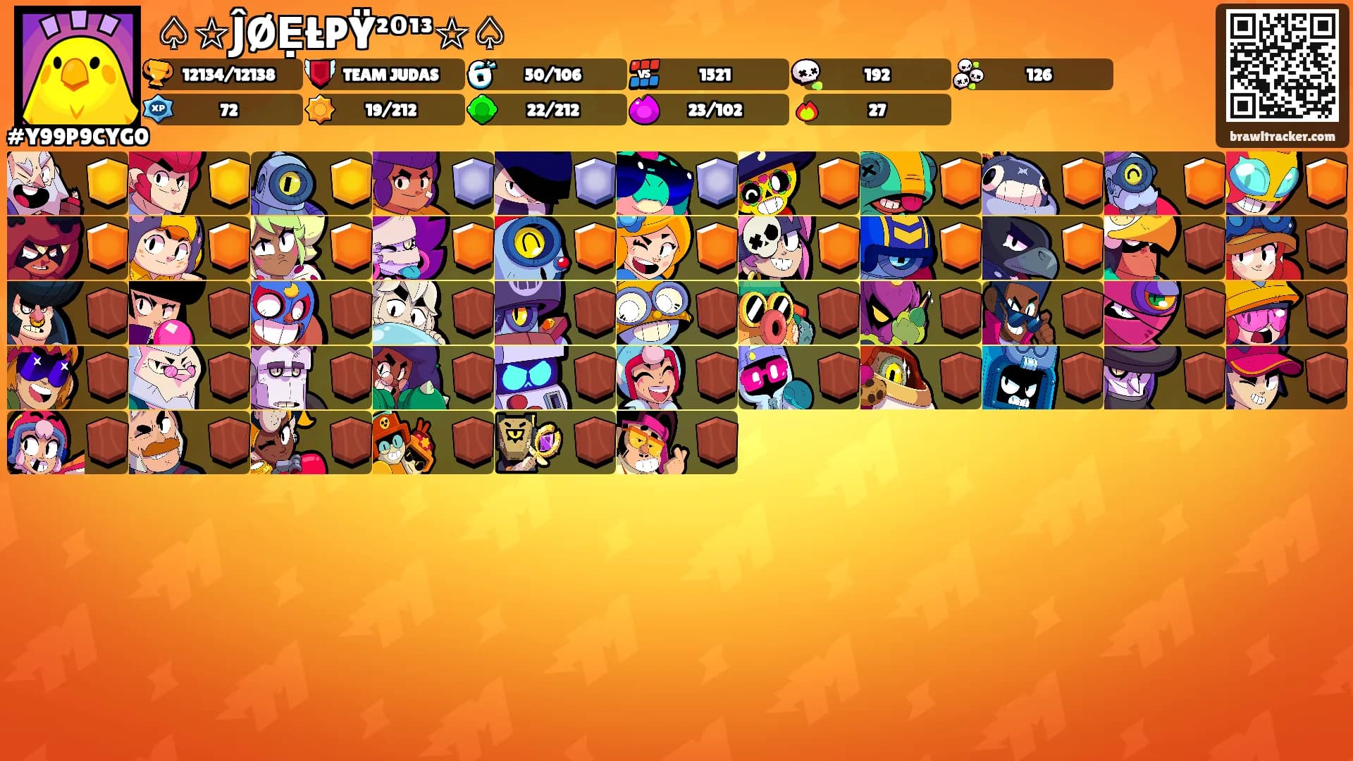 ♤☆ĴØẸŁPŸ²⁰¹³☆♤'s Ranks
