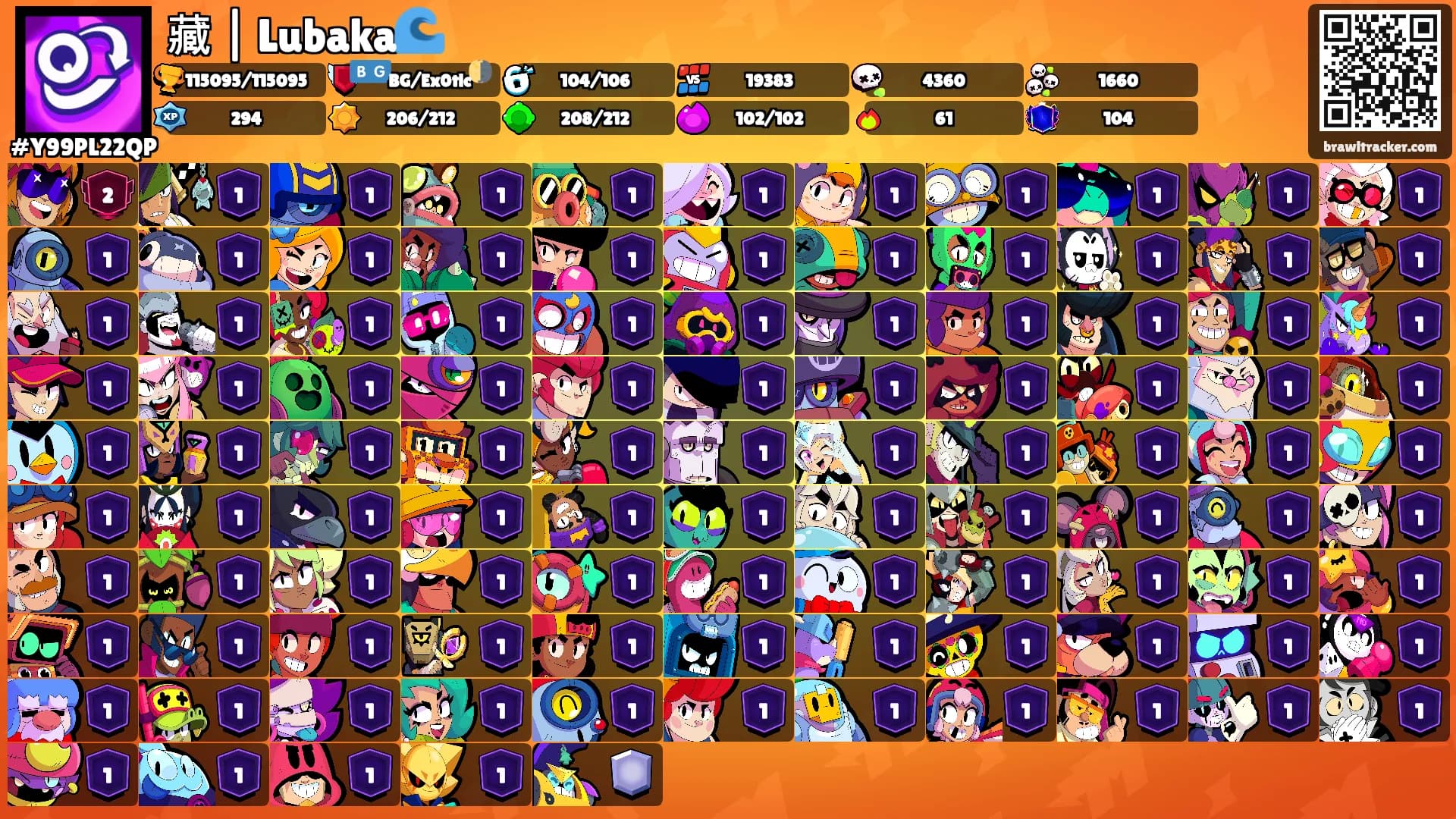 藏 | Lubaka🌊's Ranks