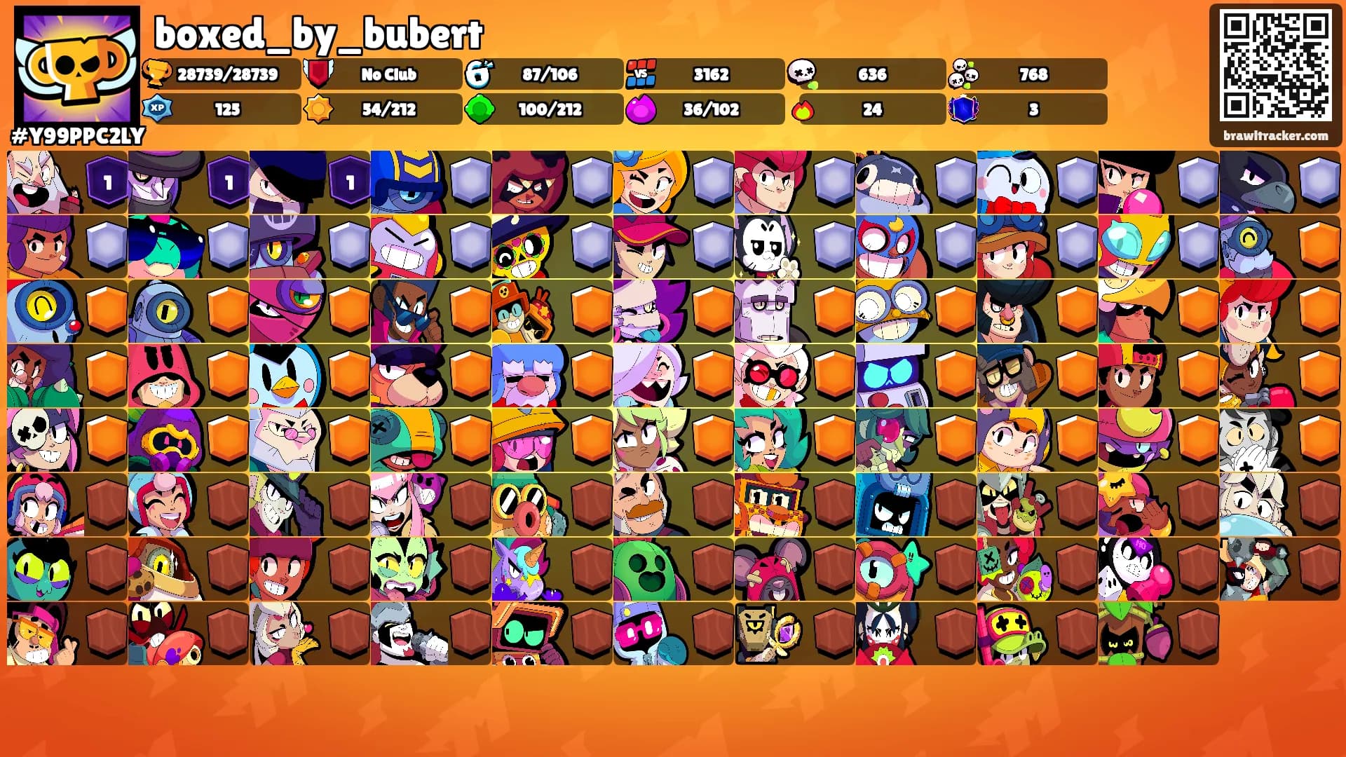 boxed_by_bubert's Ranks