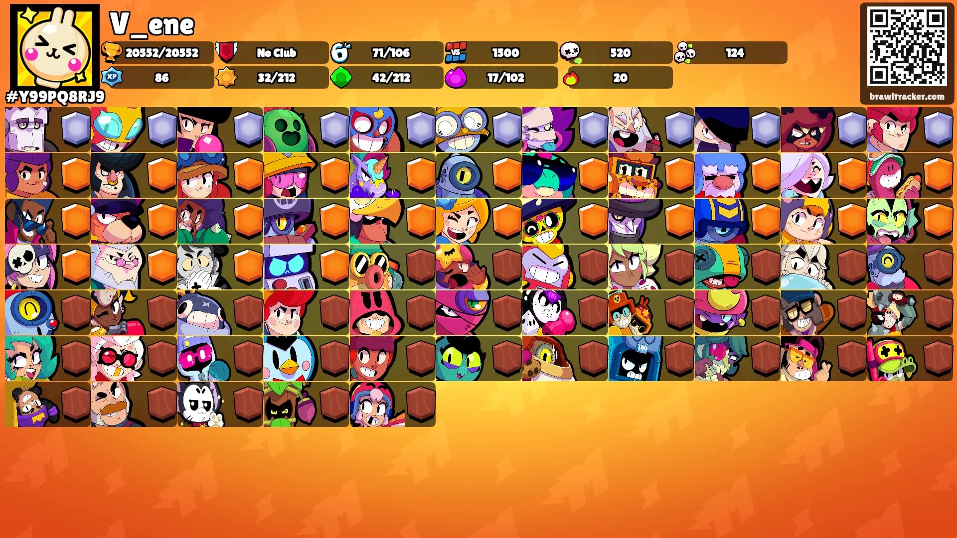 V_ene's Ranks