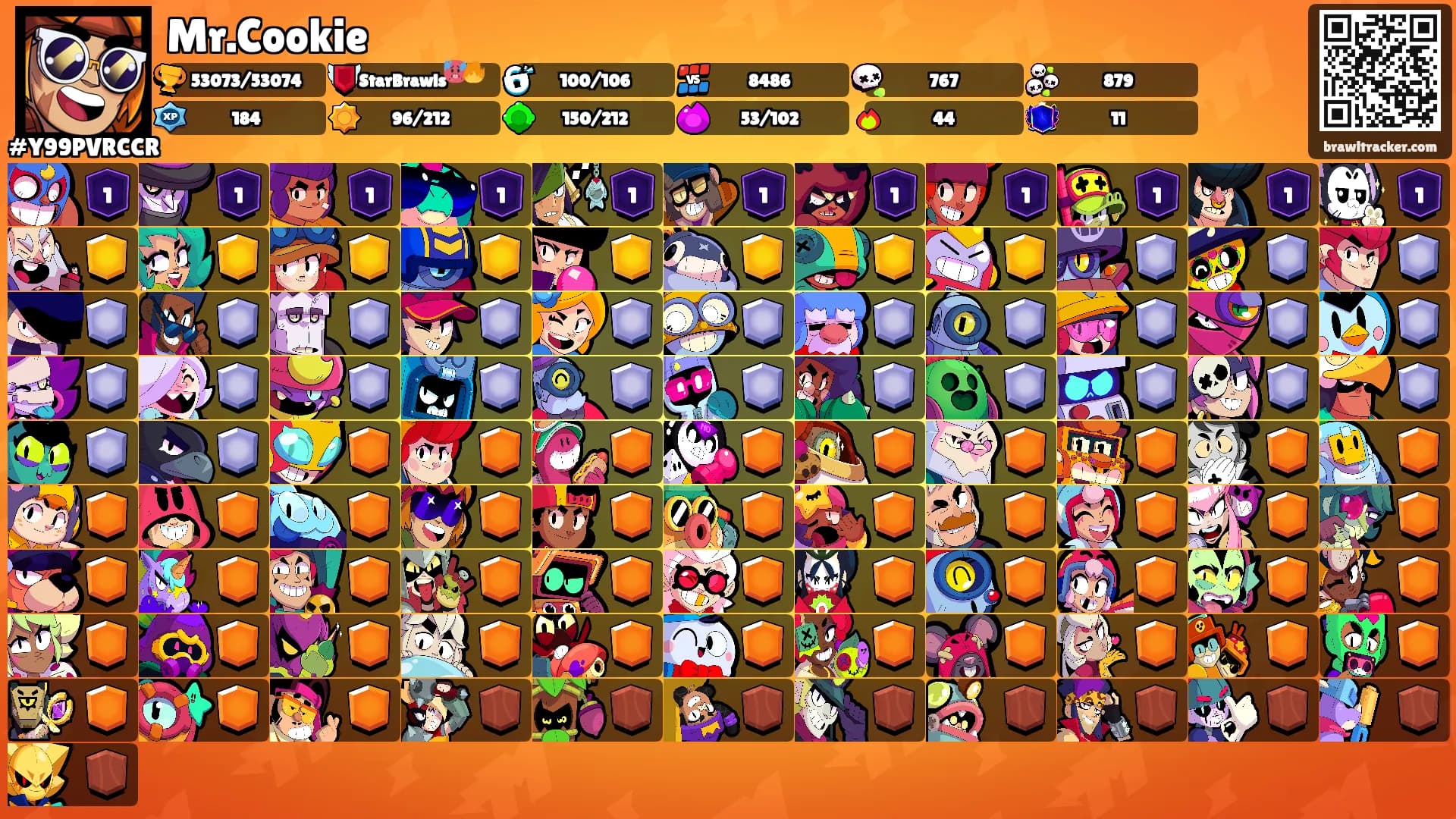 Mr.Cookie's Ranks